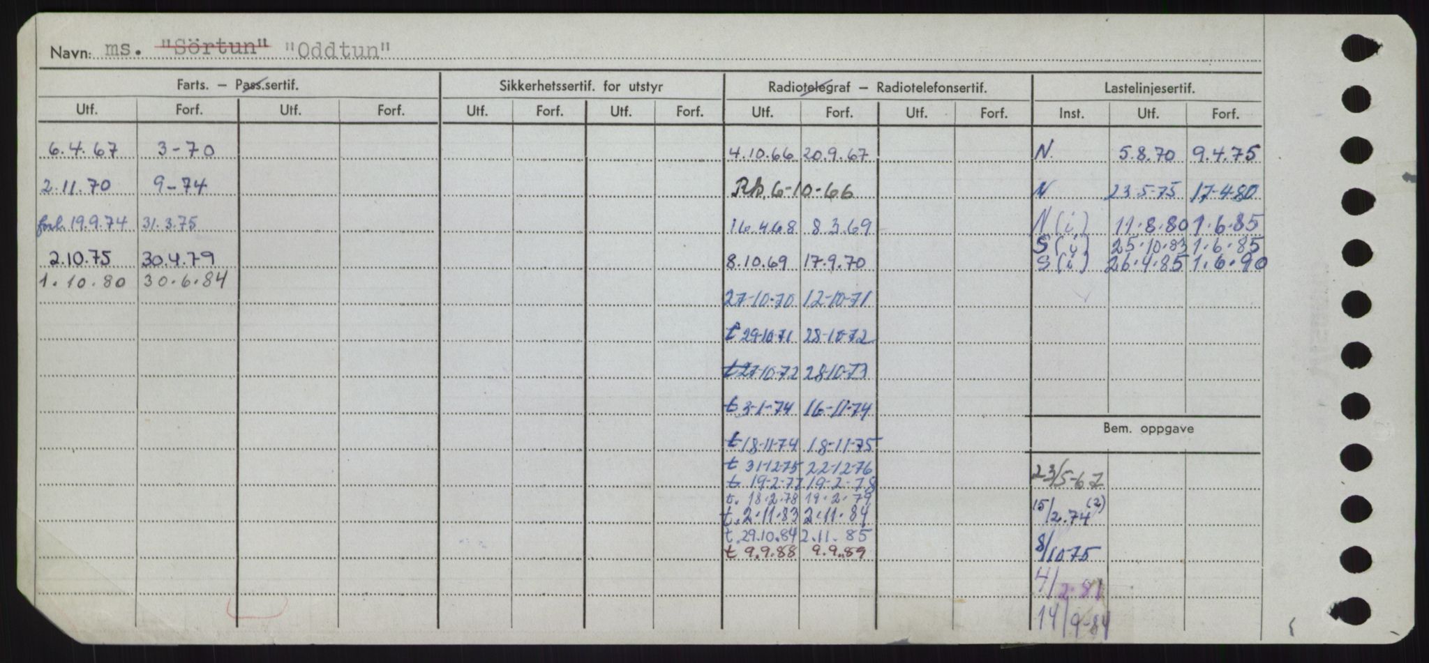 Sjøfartsdirektoratet med forløpere, Skipsmålingen, AV/RA-S-1627/H/Hd/L0028: Fartøy, O, p. 130