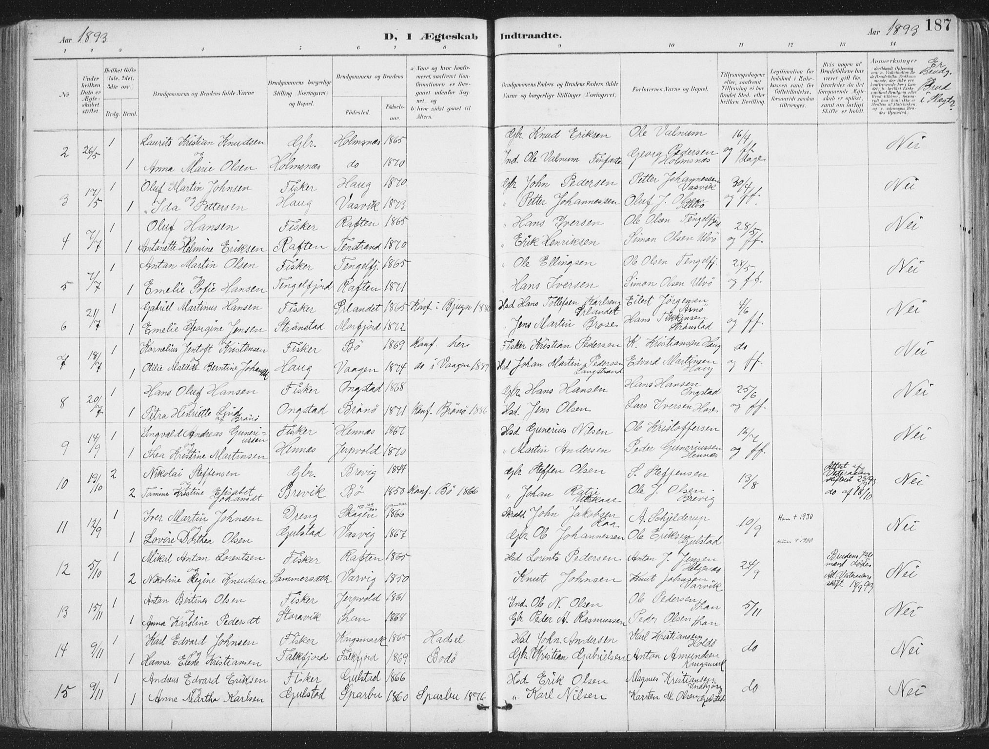 Ministerialprotokoller, klokkerbøker og fødselsregistre - Nordland, SAT/A-1459/888/L1246: Parish register (official) no. 888A12, 1891-1903, p. 187