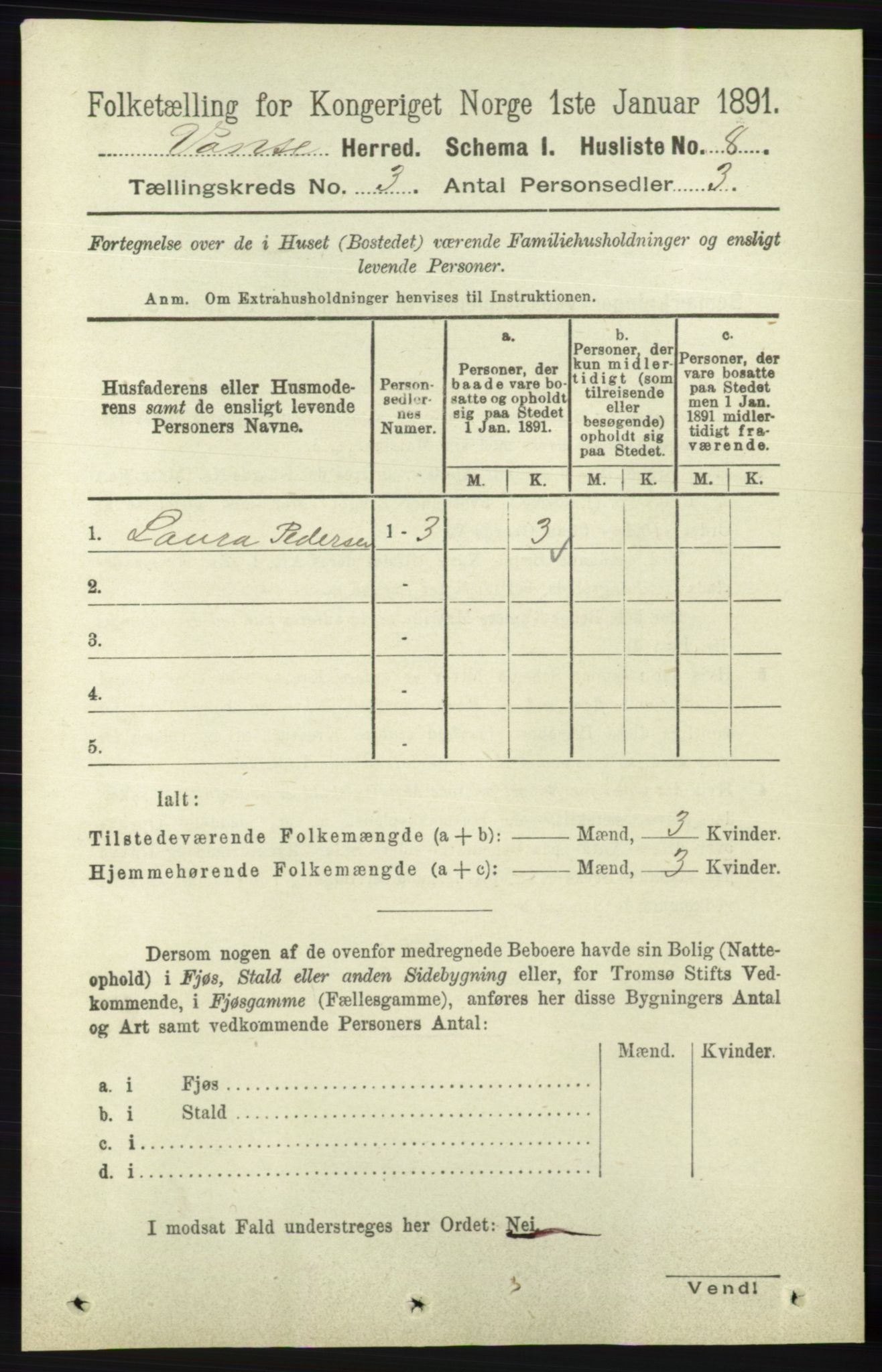 RA, 1891 census for 1041 Vanse, 1891, p. 1265