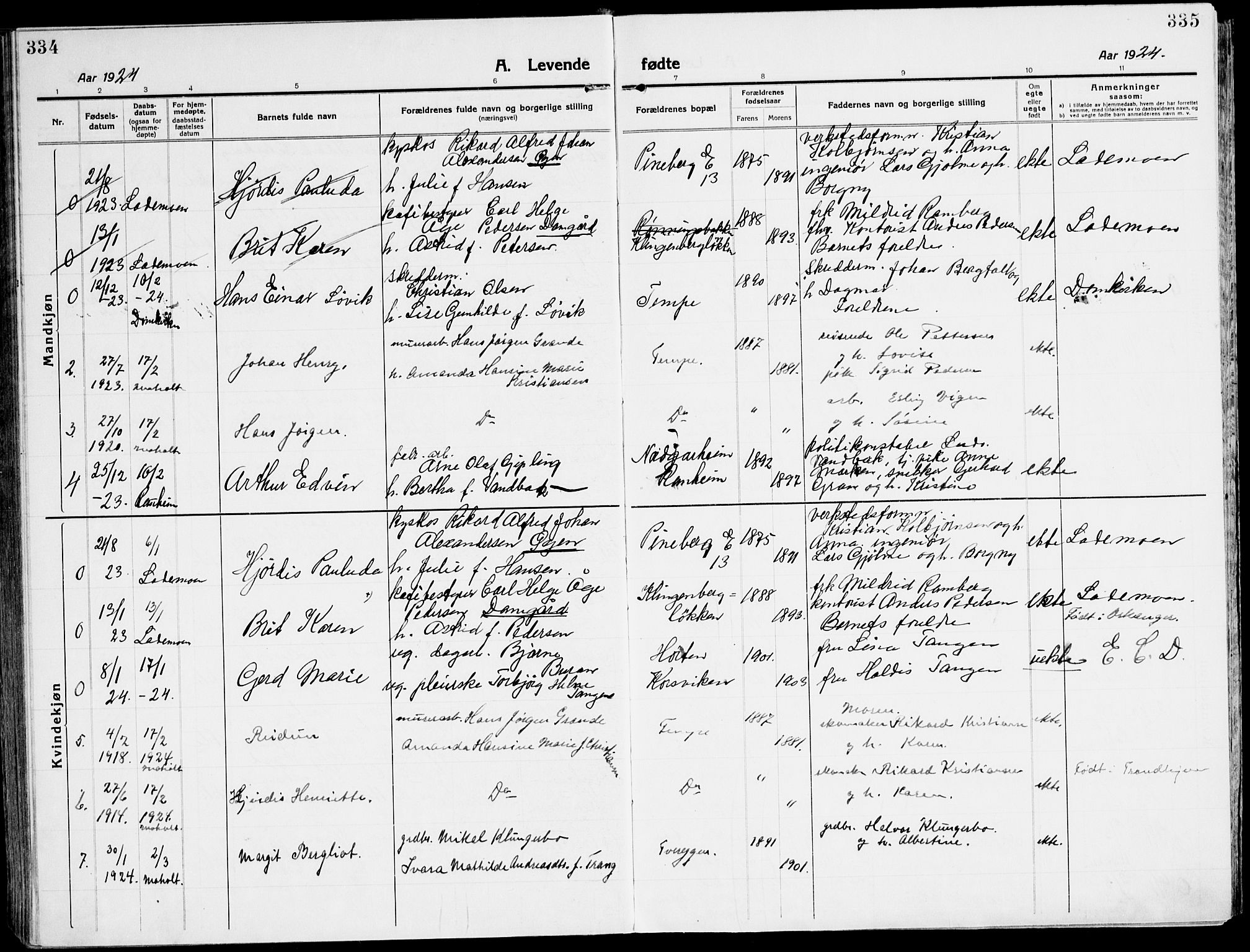 Ministerialprotokoller, klokkerbøker og fødselsregistre - Sør-Trøndelag, SAT/A-1456/607/L0321: Parish register (official) no. 607A05, 1916-1935, p. 334-335