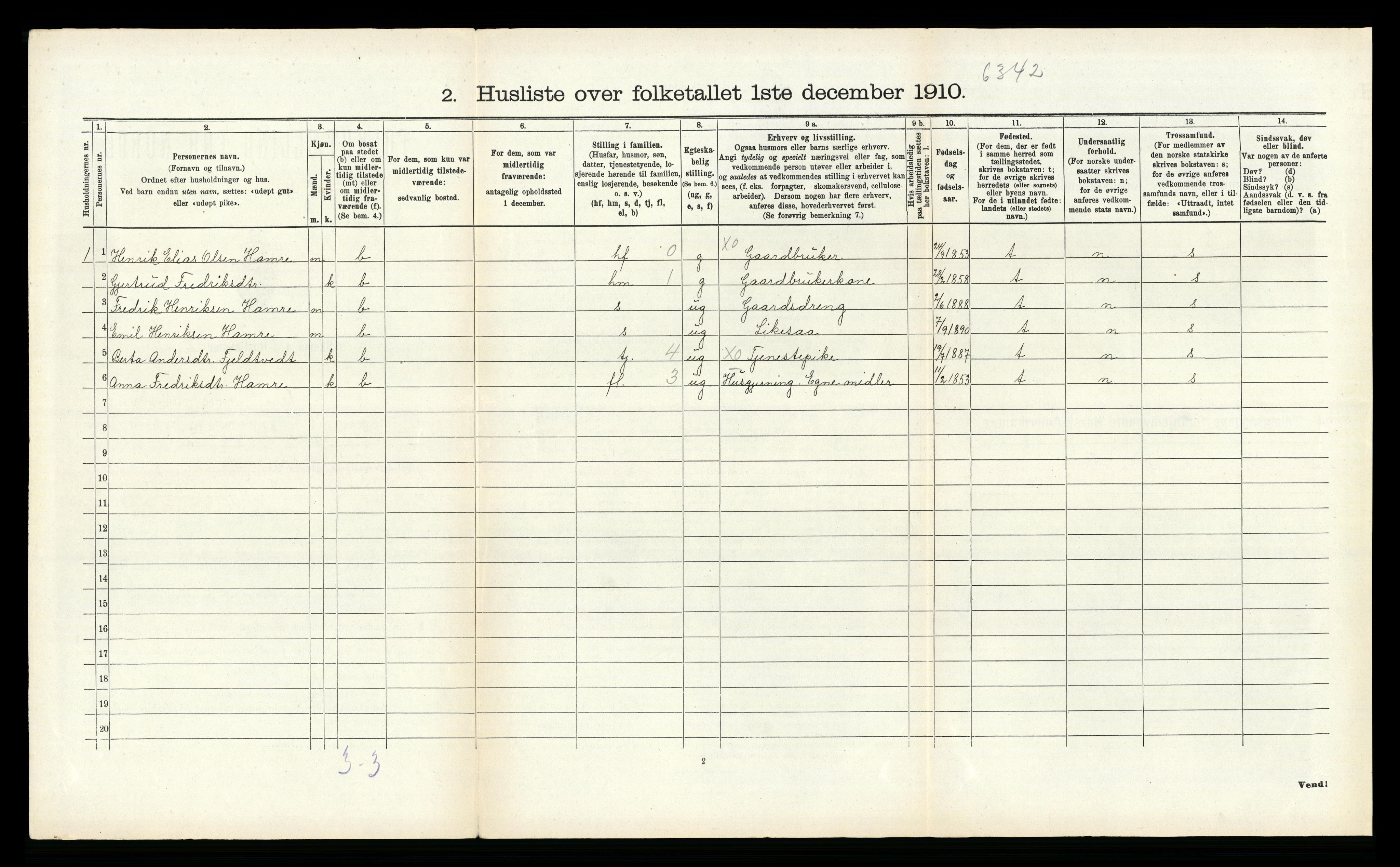 RA, 1910 census for Fana, 1910, p. 244