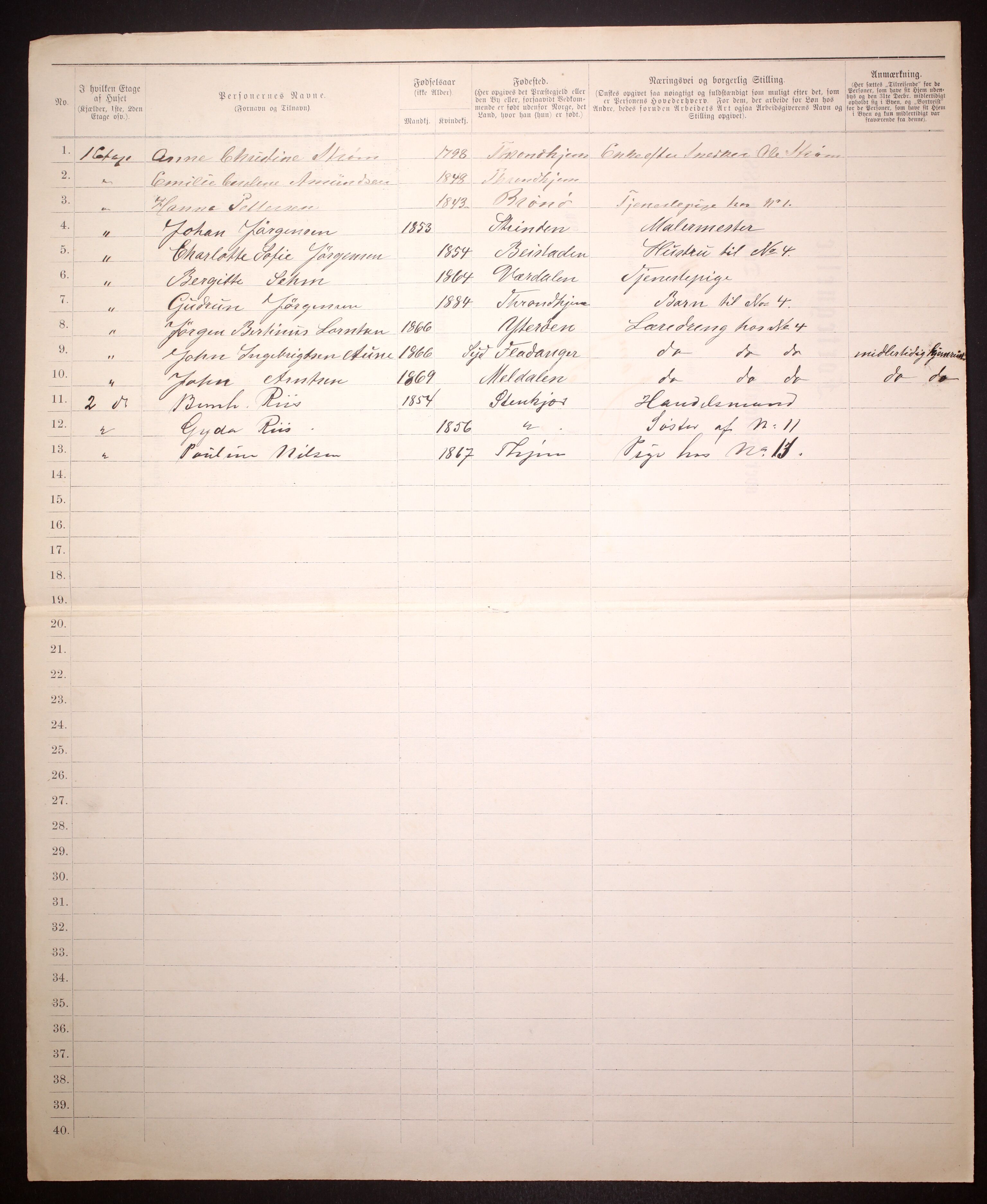 SAT, 1885 census for 1601 Trondheim, 1885, p. 1484