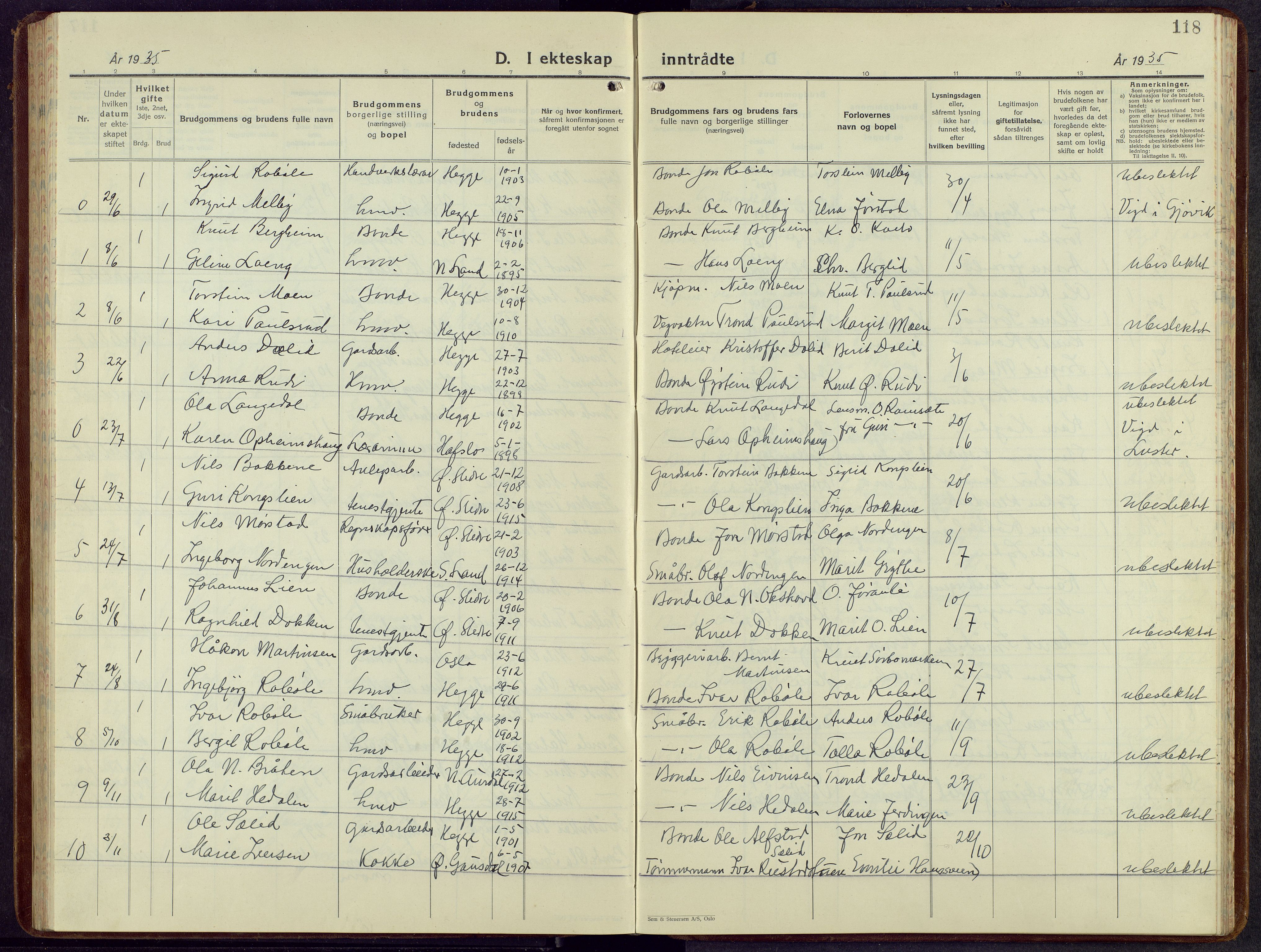 Øystre Slidre prestekontor, AV/SAH-PREST-138/H/Ha/Hab/L0010: Parish register (copy) no. 10, 1928-1948, p. 118