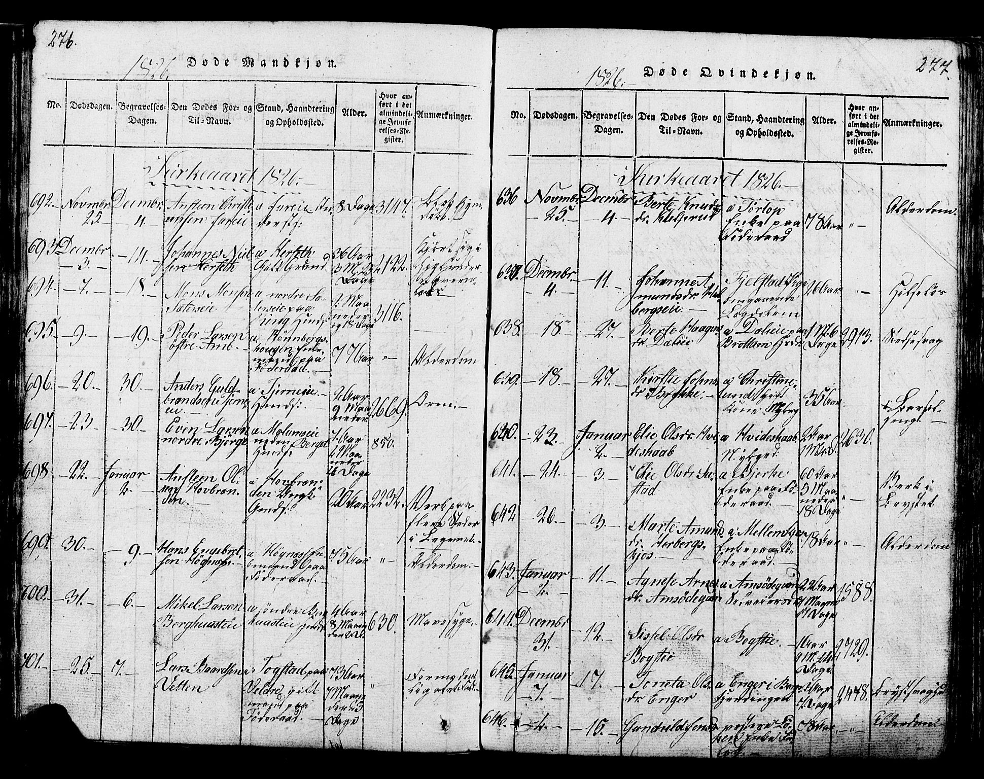 Ringsaker prestekontor, AV/SAH-PREST-014/K/Ka/L0005: Parish register (official) no. 5, 1814-1826, p. 276-277