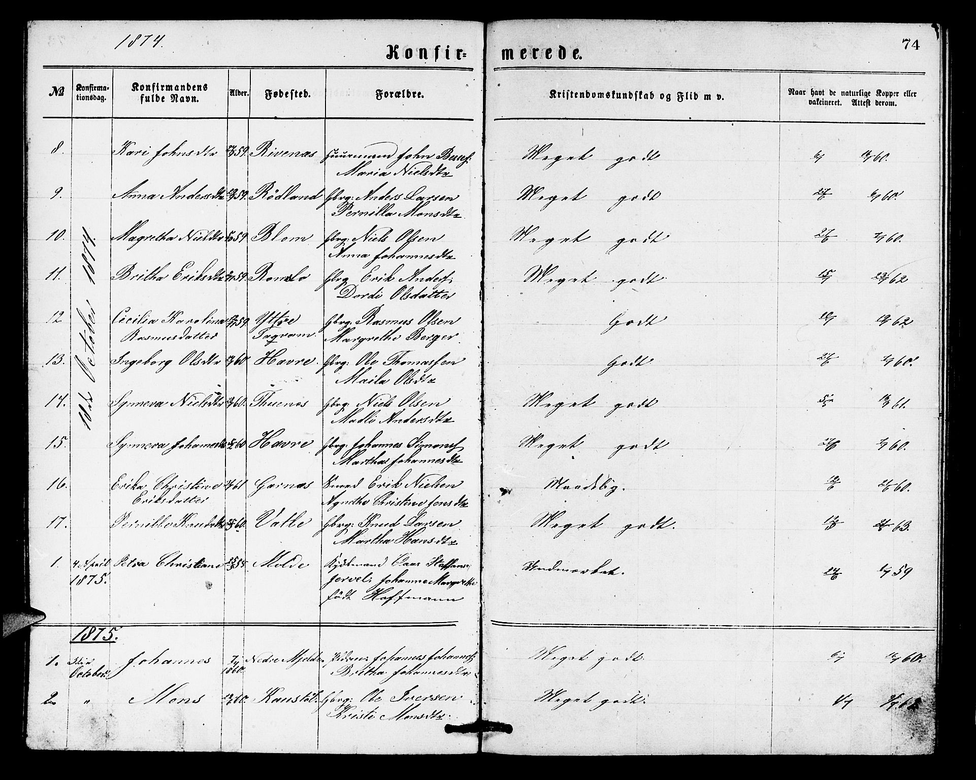 Haus sokneprestembete, SAB/A-75601/H/Hab: Parish register (copy) no. B 1, 1869-1878, p. 74