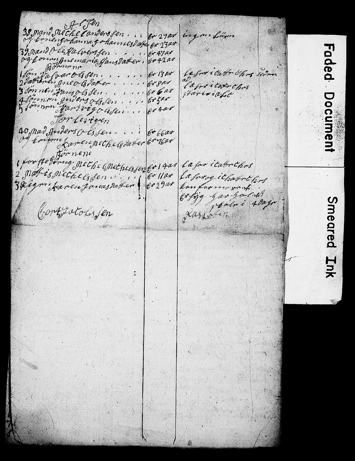 Vest-Finnmark prosti, AV/SATØ-S-1346/1h/L0022/0001: Manntall, folketellinger / Manntall/folketellinger: Alta-Talvik 1779, 1785, 1787-1789, 1791-1795, 1797, 1800 (folketellingslister), 1779-1800