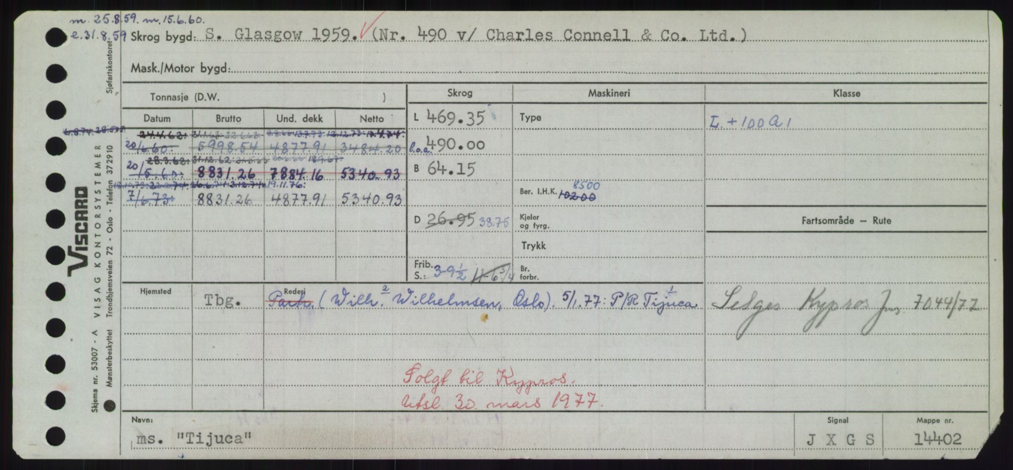 Sjøfartsdirektoratet med forløpere, Skipsmålingen, RA/S-1627/H/Hd/L0039: Fartøy, Ti-Tø, p. 23