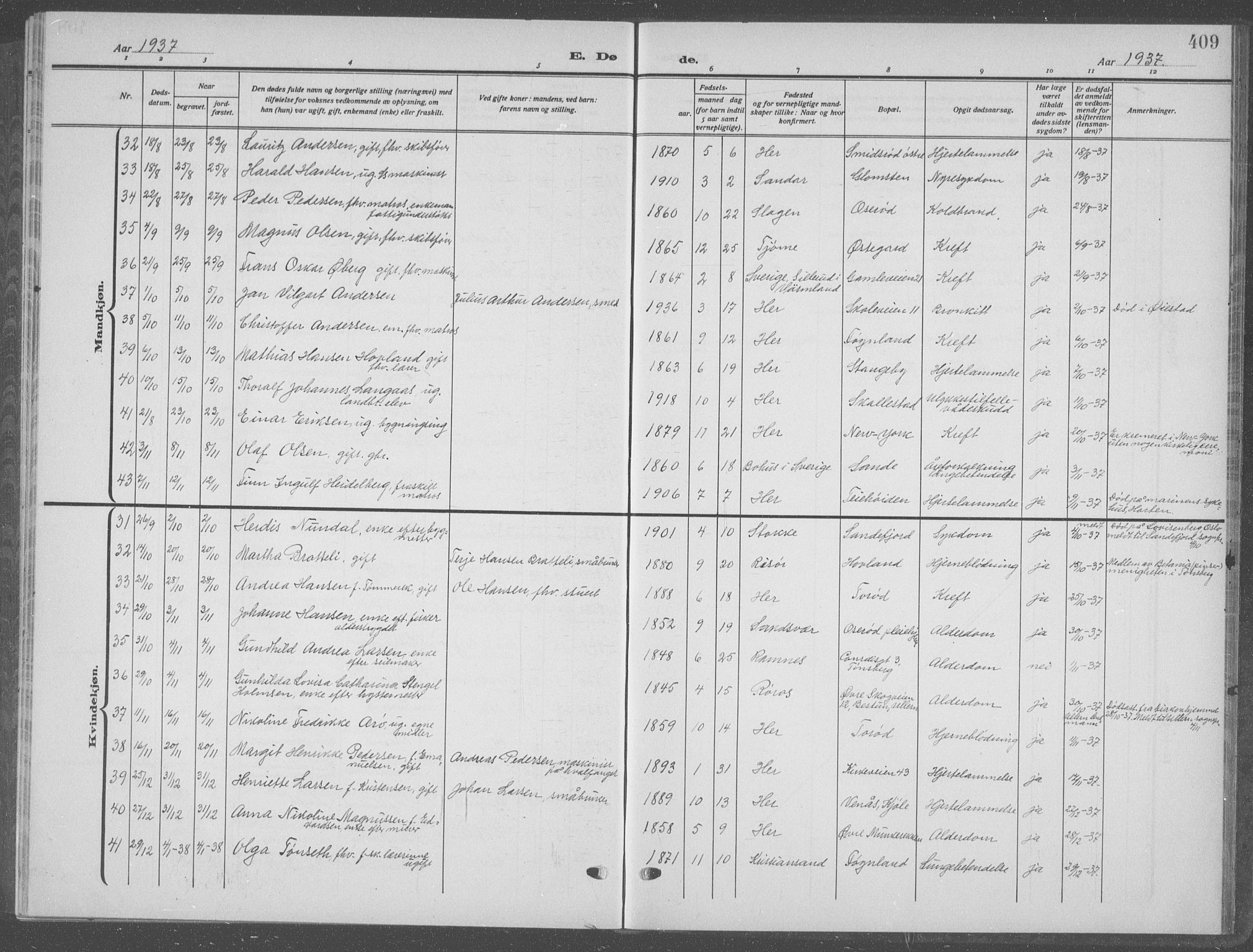 Nøtterøy kirkebøker, AV/SAKO-A-354/G/Ga/L0006: Parish register (copy) no. I 6, 1925-1939, p. 409