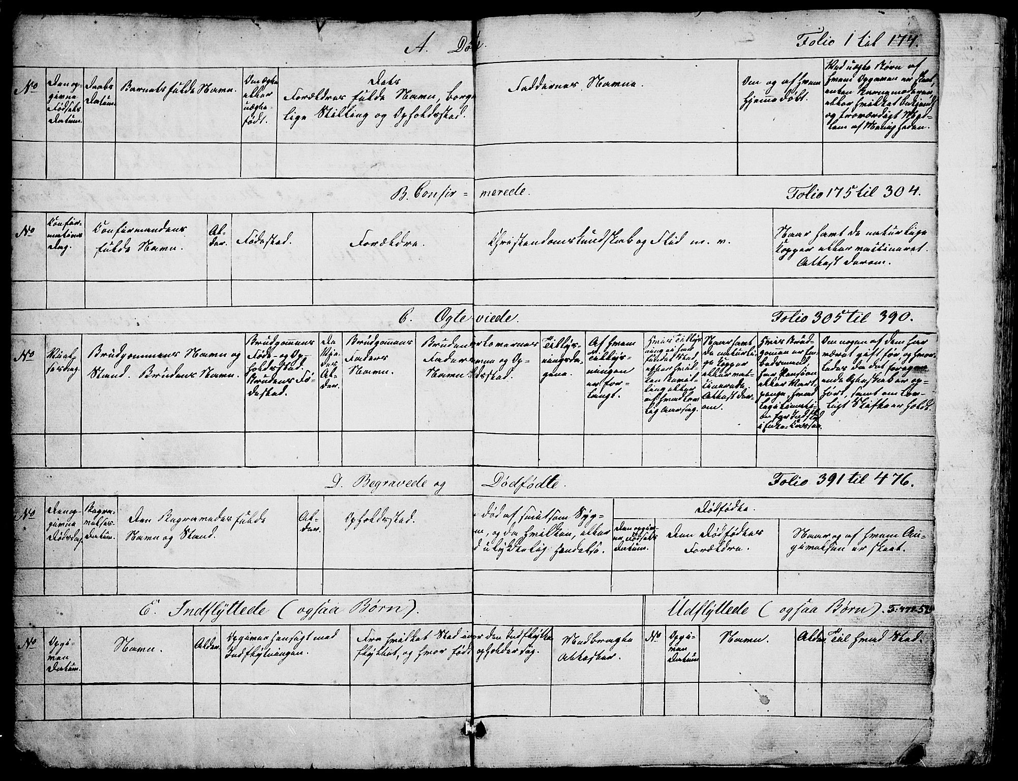Stange prestekontor, SAH/PREST-002/L/L0003: Parish register (copy) no. 3, 1840-1864