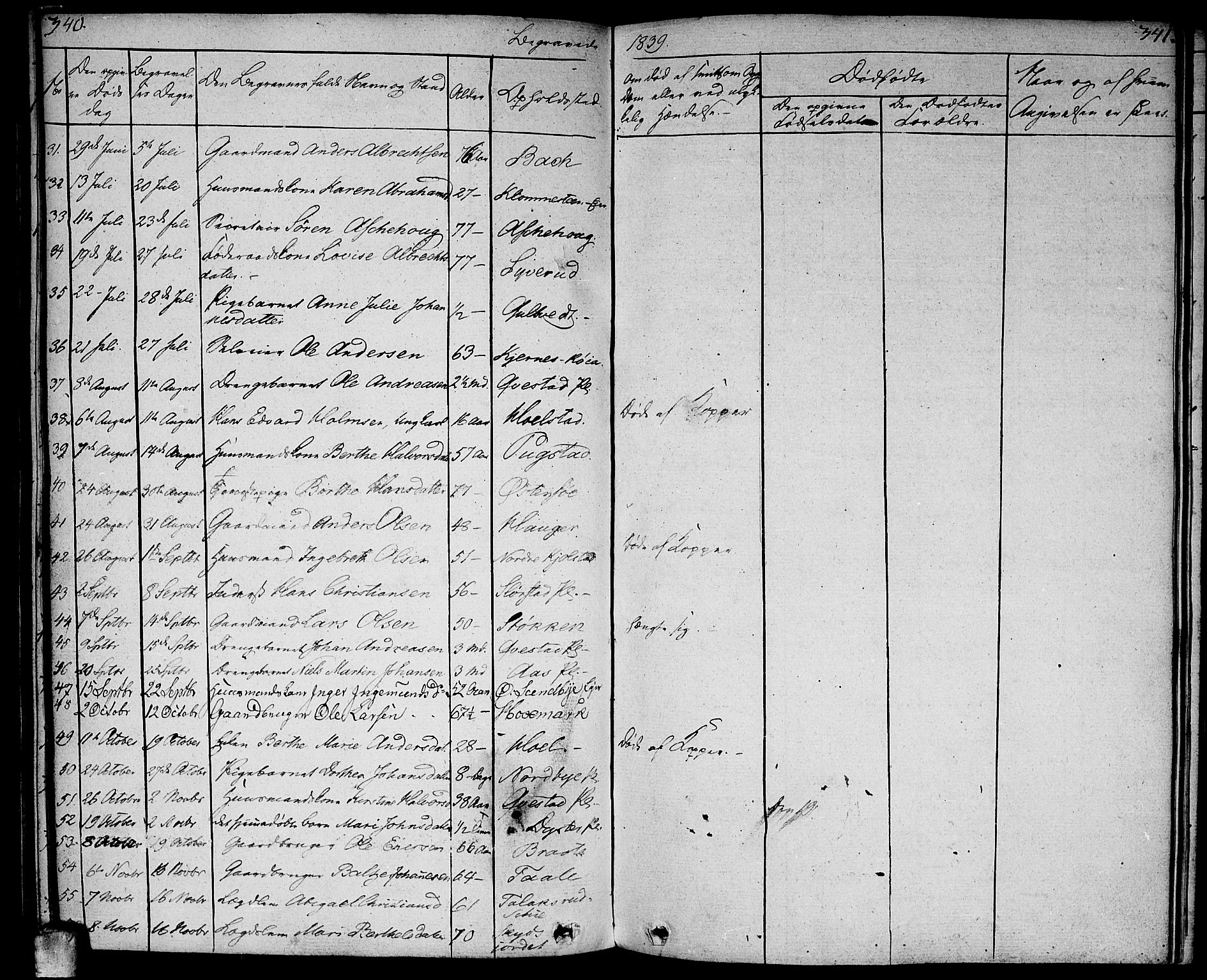 Ås prestekontor Kirkebøker, AV/SAO-A-10894/F/Fa/L0005: Parish register (official) no. I 5, 1827-1840, p. 340-341