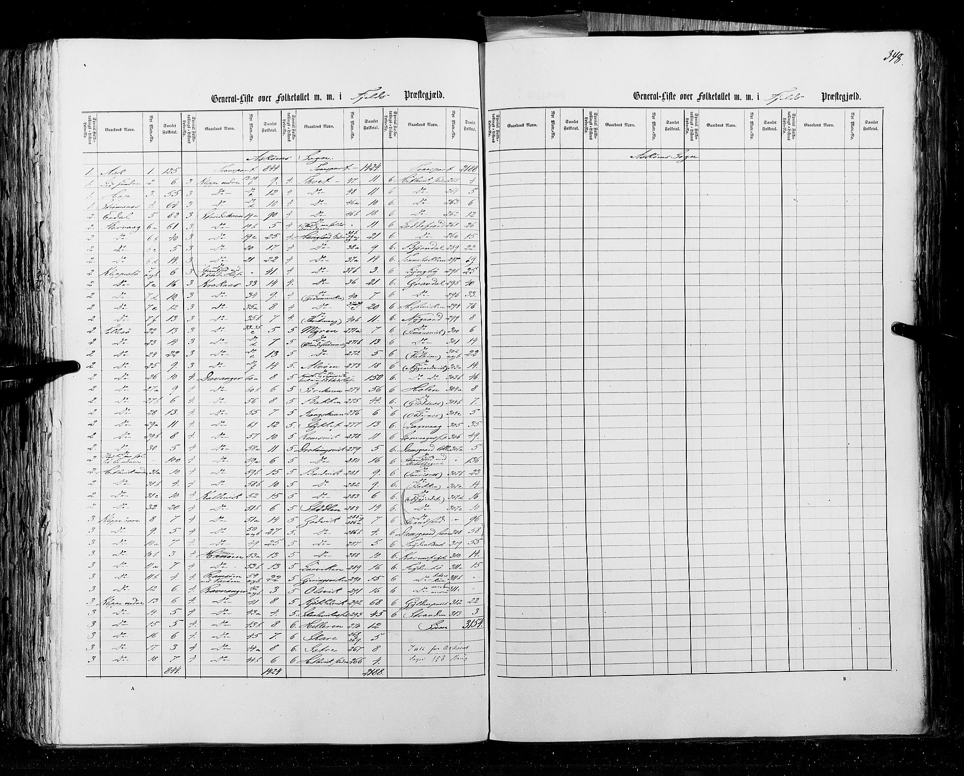 RA, Census 1855, vol. 4: Stavanger amt og Søndre Bergenhus amt, 1855, p. 348