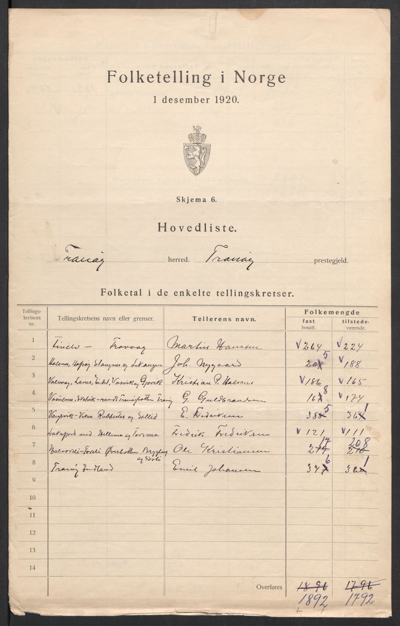 SATØ, 1920 census for Tranøy, 1920, p. 4