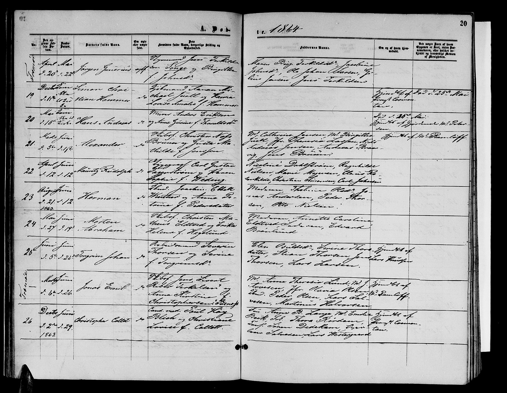 Arendal sokneprestkontor, Trefoldighet, SAK/1111-0040/F/Fb/L0004: Parish register (copy) no. B 4, 1861-1873, p. 20