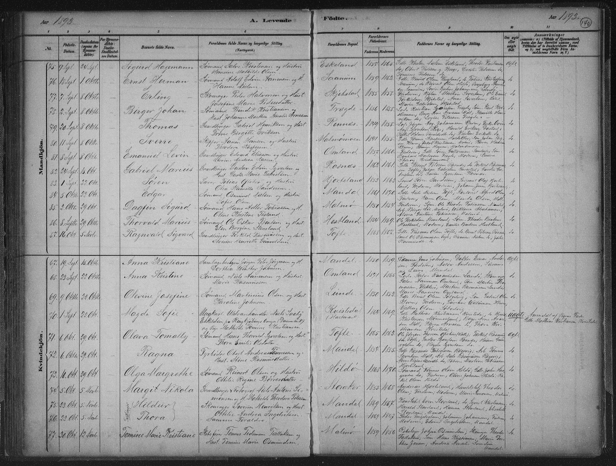 Mandal sokneprestkontor, SAK/1111-0030/F/Fb/Fba/L0011: Parish register (copy) no. B 5, 1880-1898, p. 140