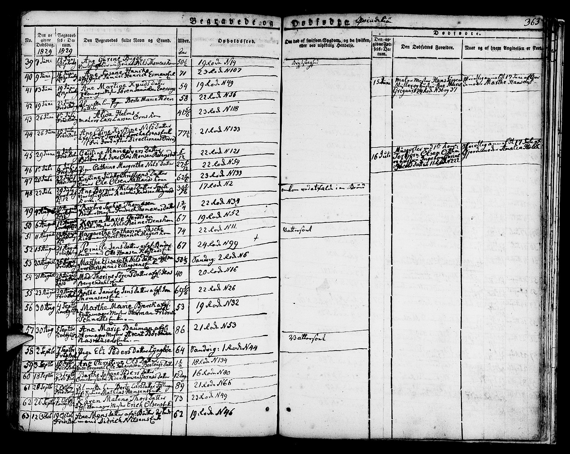 Korskirken sokneprestembete, AV/SAB-A-76101/H/Hab: Parish register (copy) no. A 3, 1821-1831, p. 363