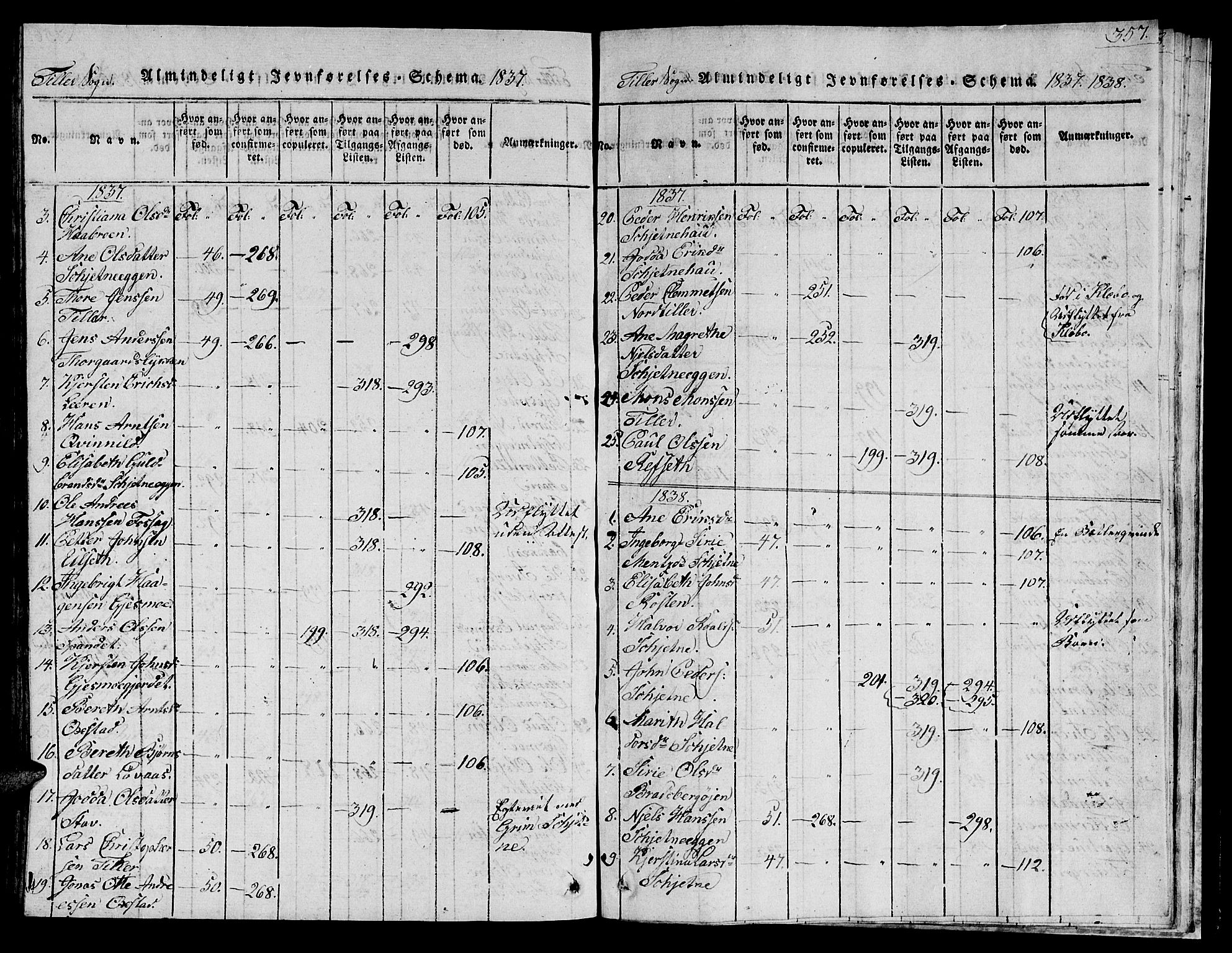 Ministerialprotokoller, klokkerbøker og fødselsregistre - Sør-Trøndelag, SAT/A-1456/621/L0458: Parish register (copy) no. 621C01, 1816-1865, p. 357
