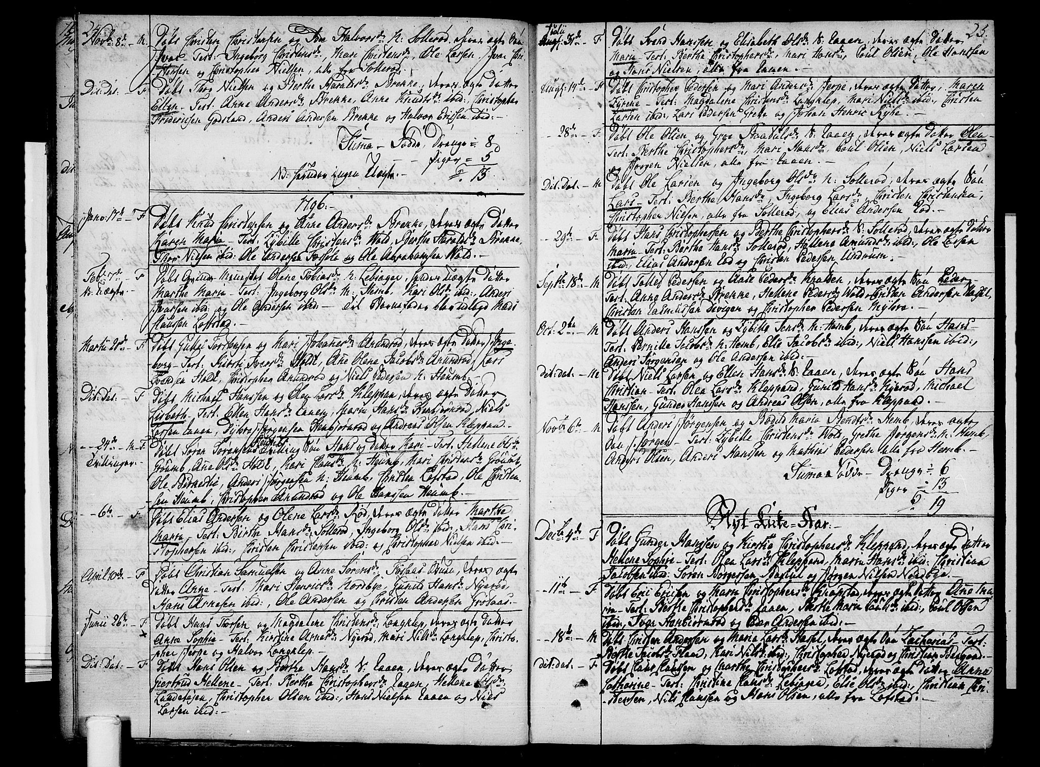 Våle kirkebøker, SAKO/A-334/F/Fb/L0001: Parish register (official) no. II 1, 1774-1814, p. 24-25