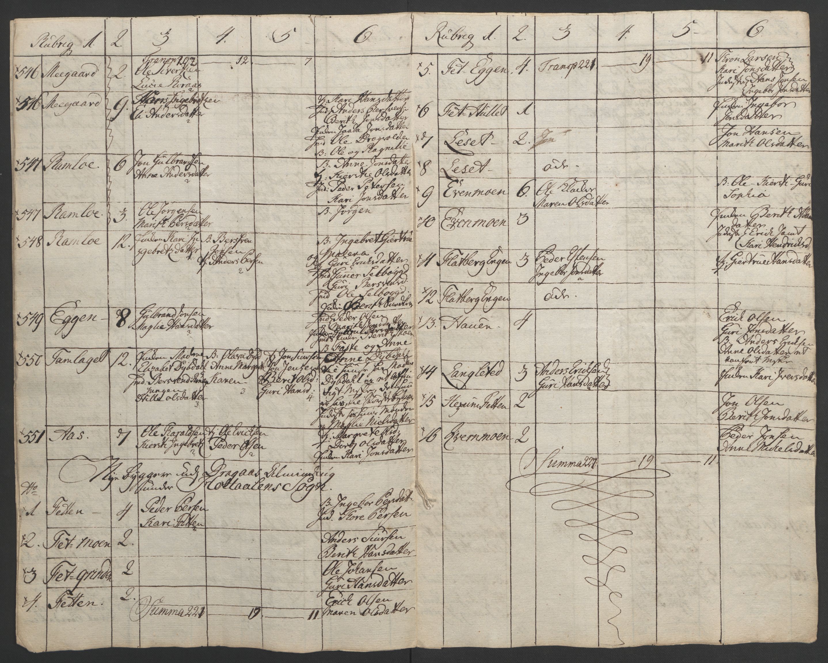 Rentekammeret inntil 1814, Realistisk ordnet avdeling, AV/RA-EA-4070/Ol/L0021: [Gg 10]: Ekstraskatten, 23.09.1762. Orkdal og Gauldal, 1762-1767, p. 793