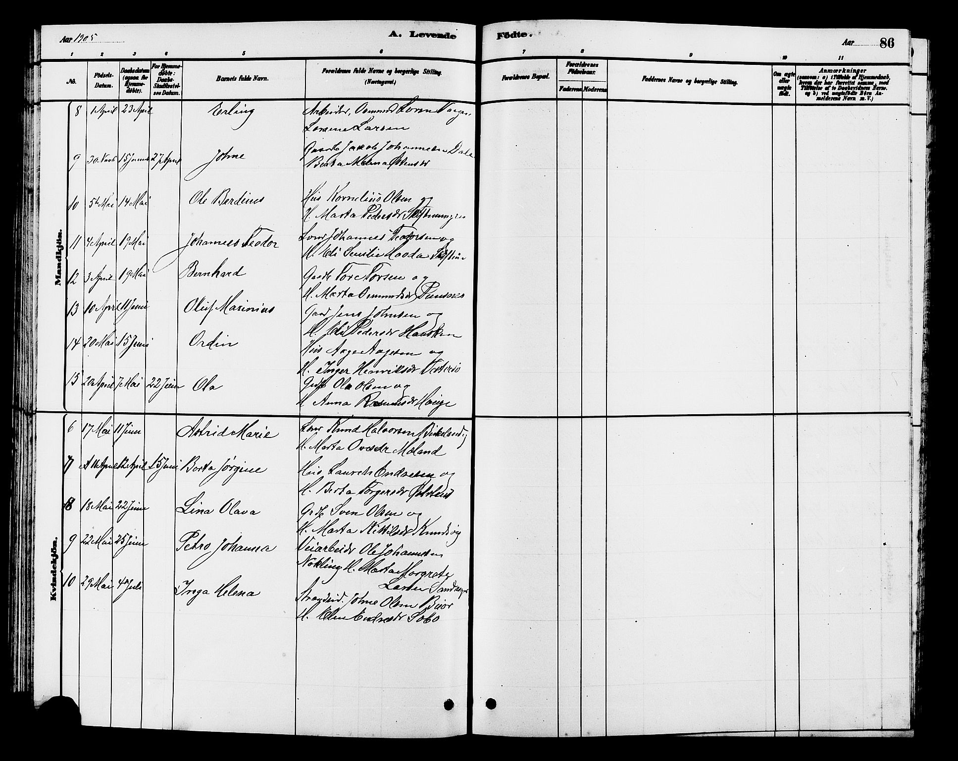 Hjelmeland sokneprestkontor, AV/SAST-A-101843/01/V/L0007: Parish register (copy) no. B 7, 1880-1909, p. 86