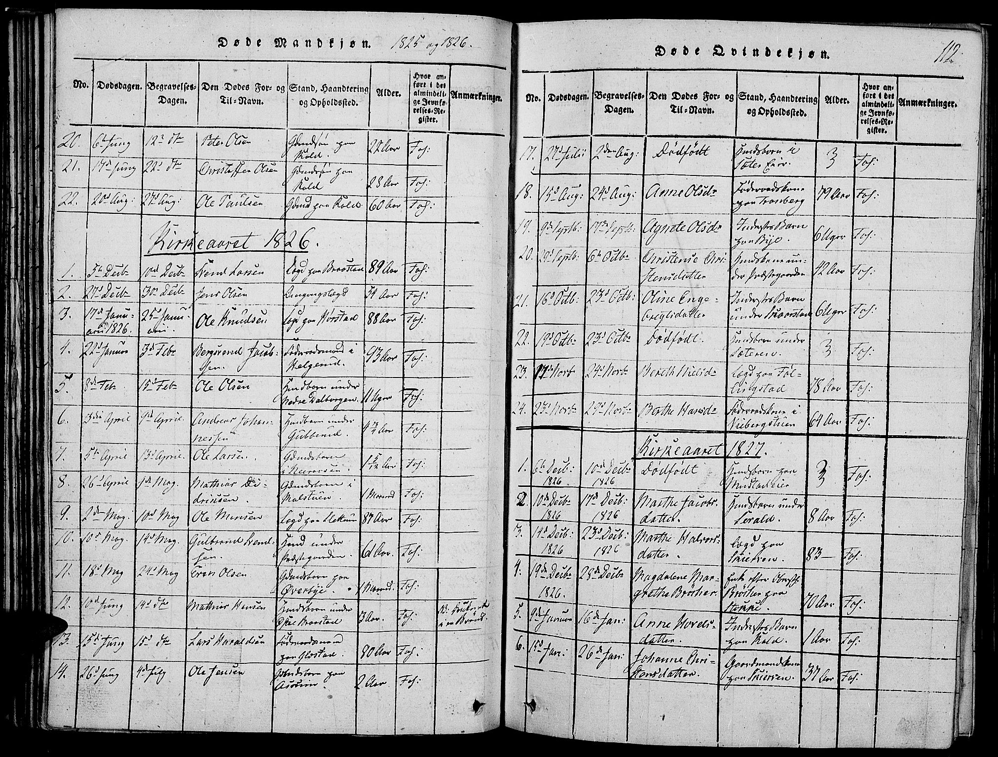 Vardal prestekontor, SAH/PREST-100/H/Ha/Haa/L0004: Parish register (official) no. 4, 1814-1831, p. 112