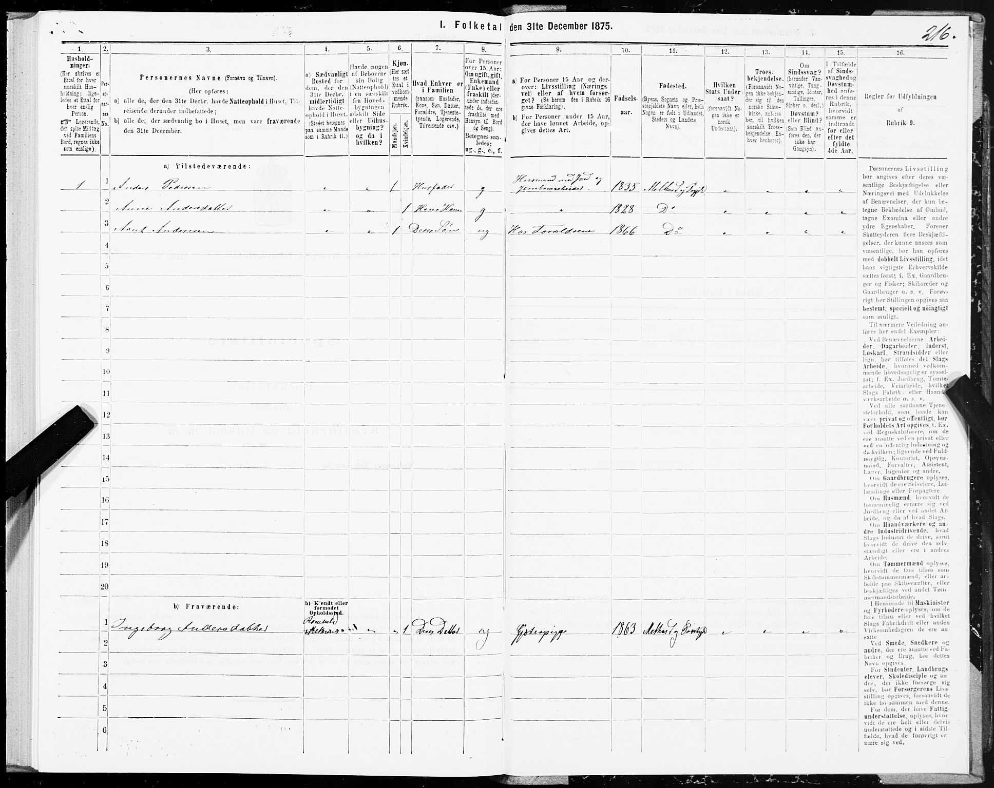 SAT, 1875 census for 1653P Melhus, 1875, p. 2216