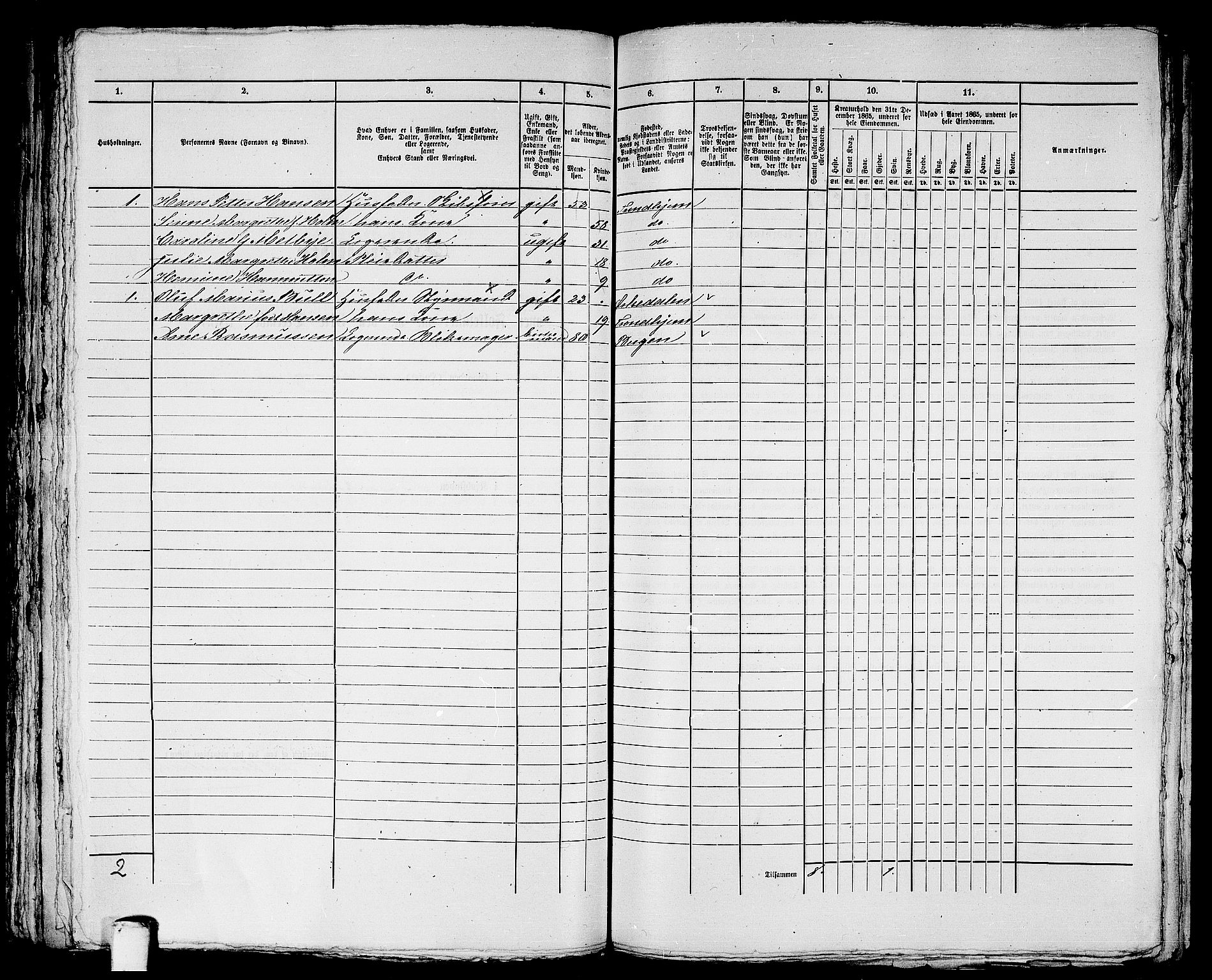 RA, 1865 census for Trondheim, 1865, p. 2922