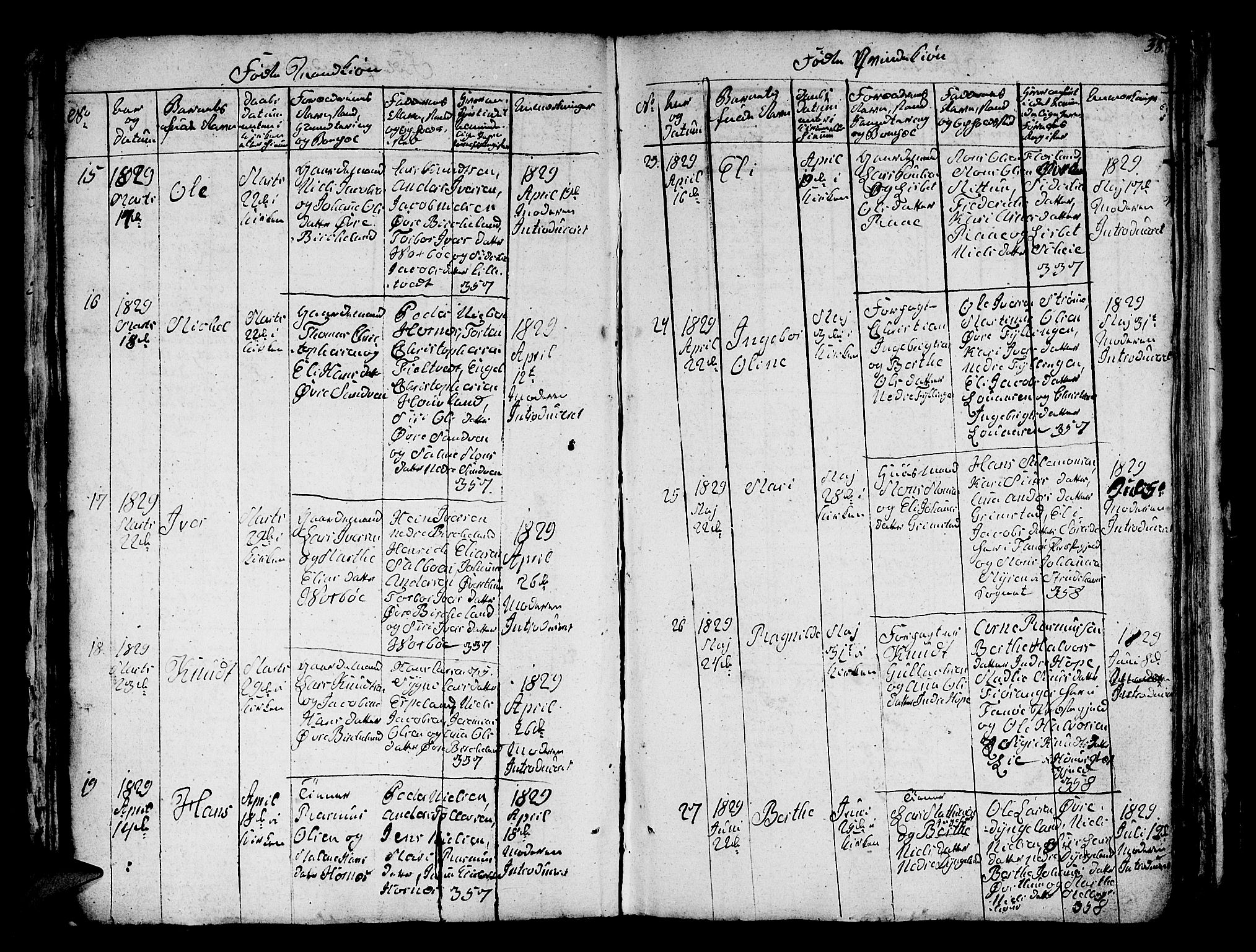 Fana Sokneprestembete, AV/SAB-A-75101/H/Hab/Habc/L0001: Parish register (copy) no. C 1, 1824-1837, p. 38