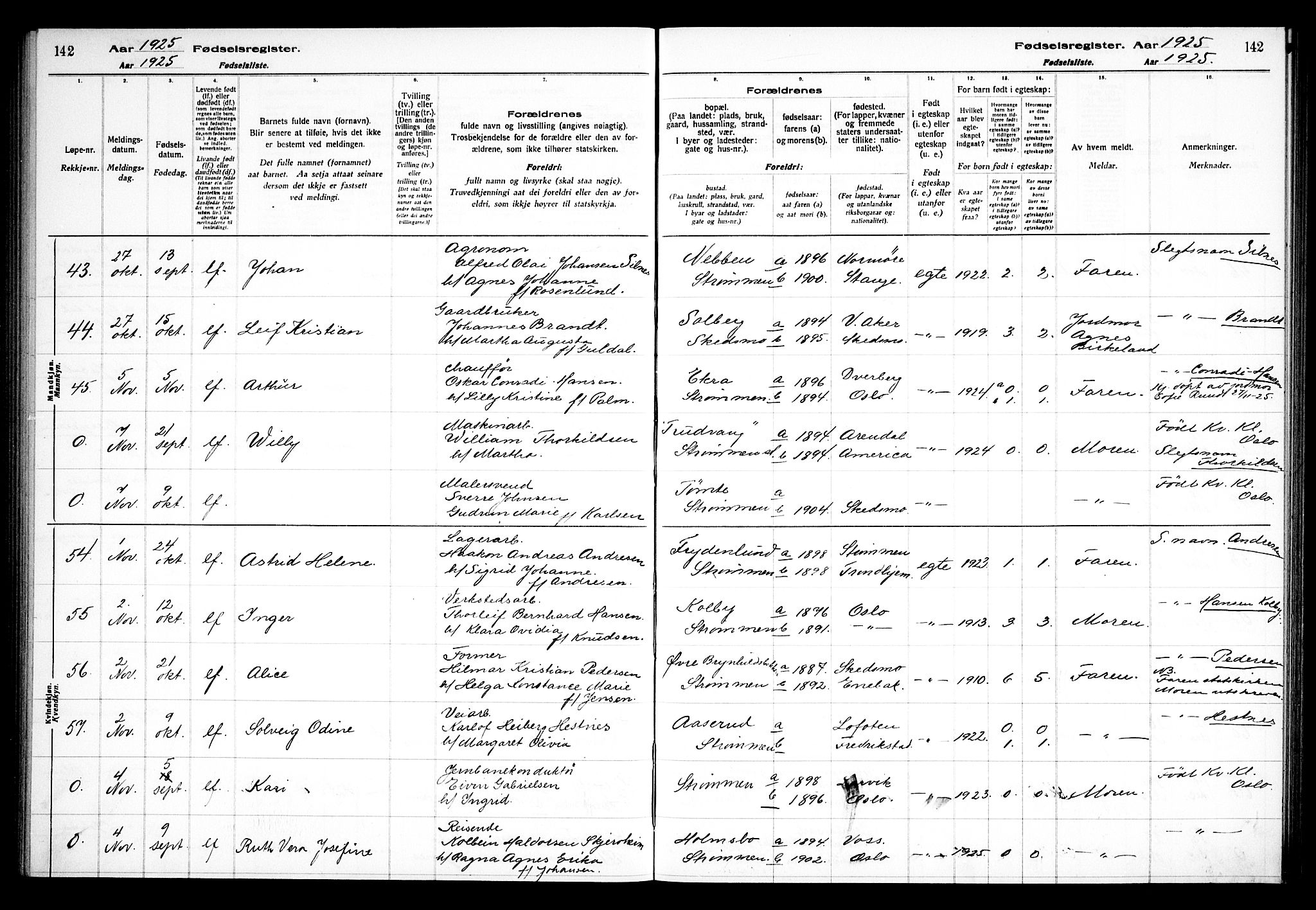 Skedsmo prestekontor Kirkebøker, AV/SAO-A-10033a/J/Ja/L0001: Birth register no. I 1, 1916-1931, p. 142