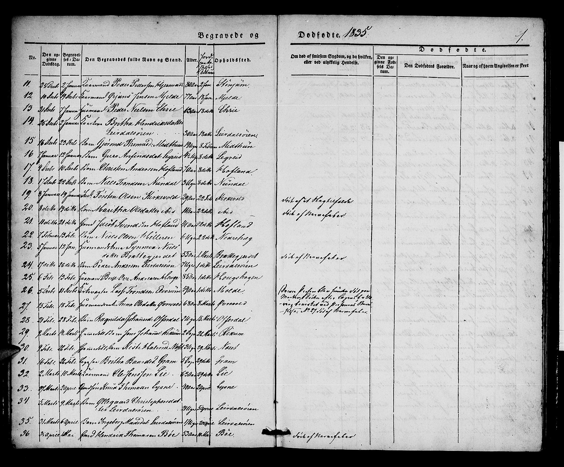 Lærdal sokneprestembete, SAB/A-81201: Parish register (official) no. A 9, 1835-1857, p. 1