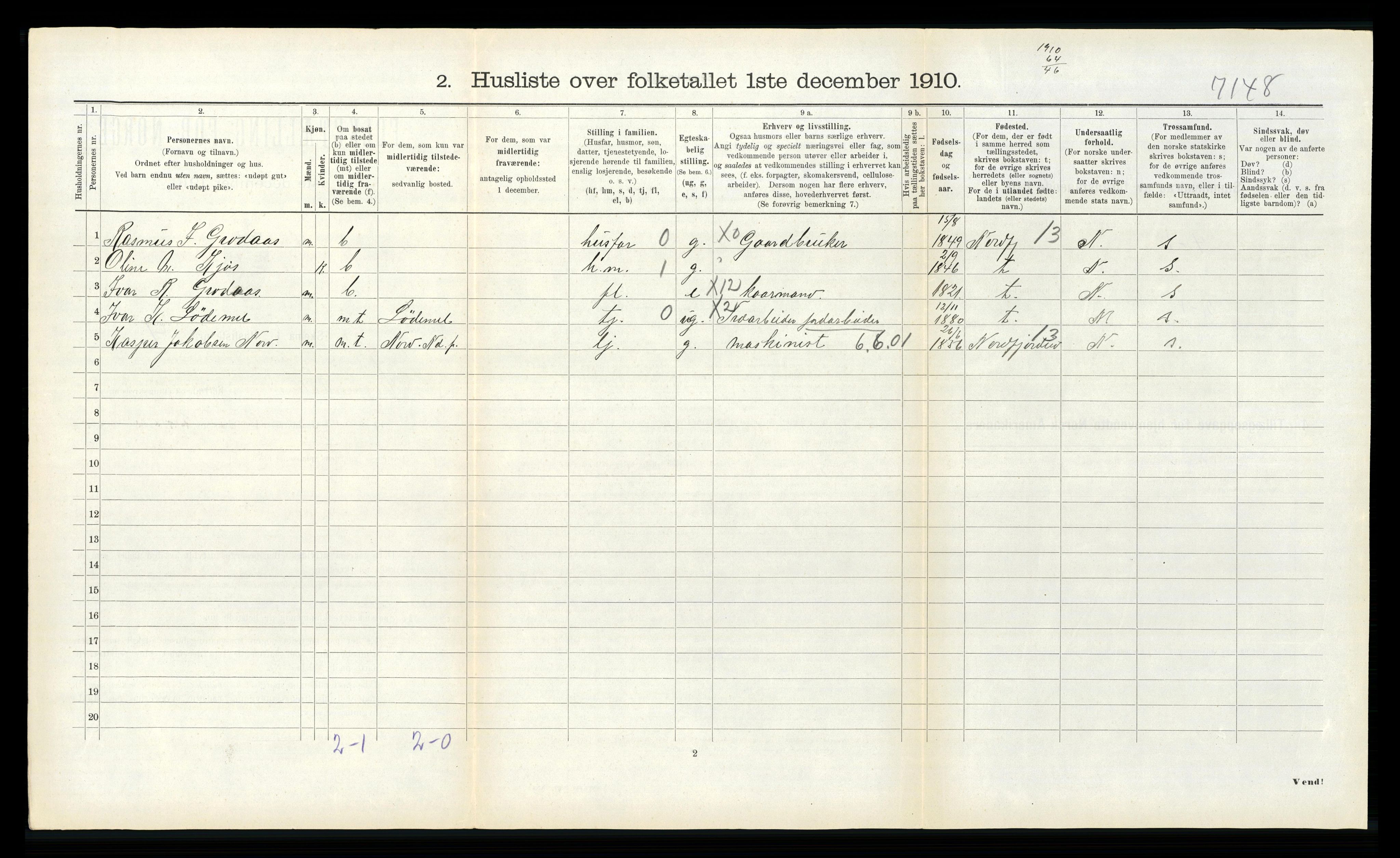 RA, 1910 census for Hornindal, 1910, p. 425