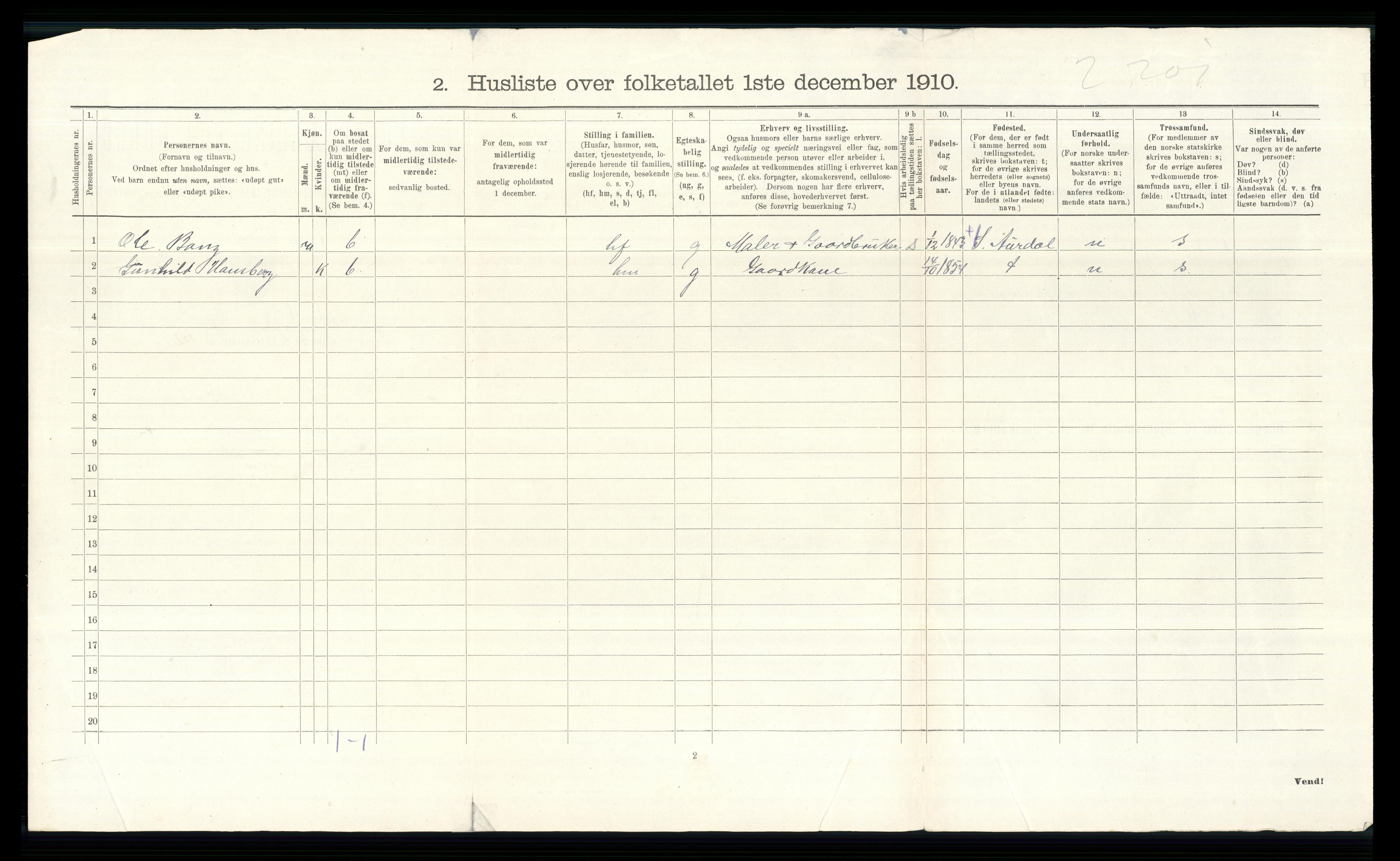 RA, 1910 census for Nordre Land, 1910, p. 902