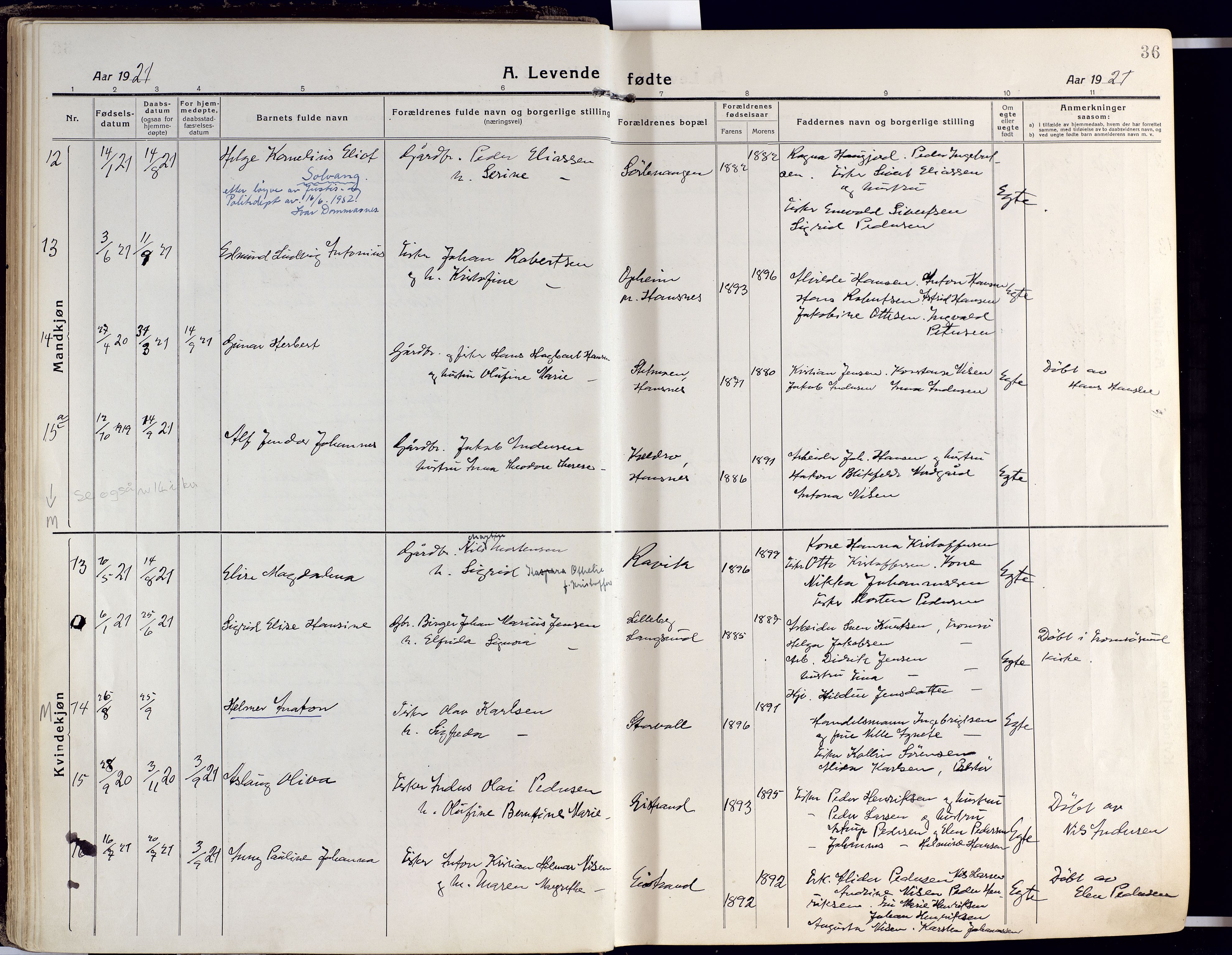 Karlsøy sokneprestembete, AV/SATØ-S-1299/H/Ha/Haa/L0015kirke: Parish register (official) no. 15, 1918-1929, p. 36