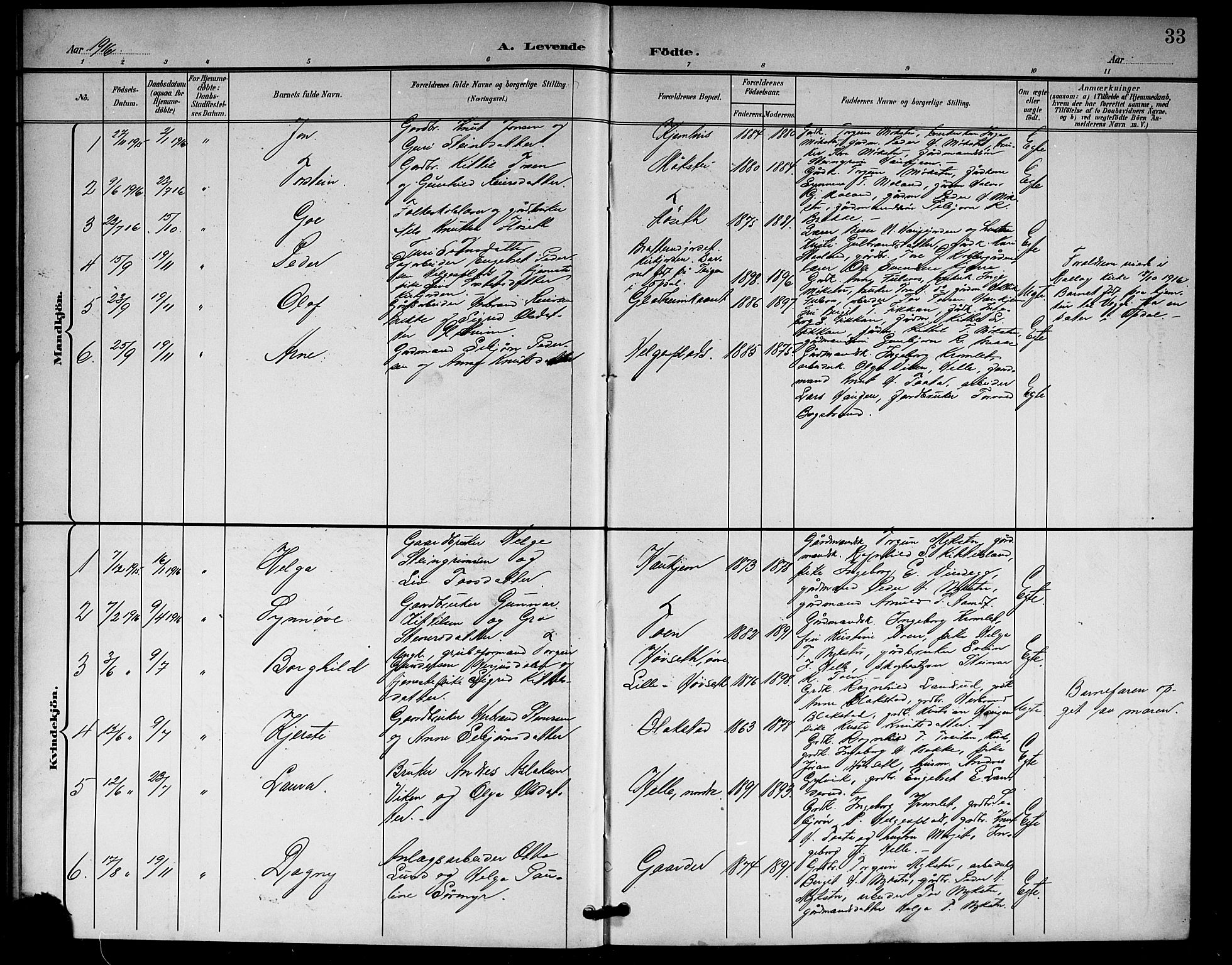 Rollag kirkebøker, SAKO/A-240/G/Gb/L0003: Parish register (copy) no. II 3, 1897-1919, p. 33