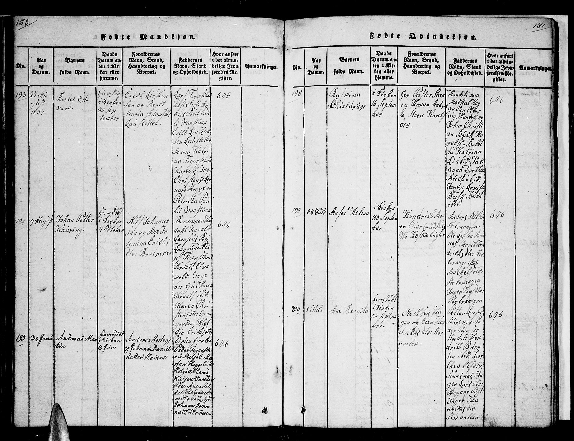 Karlsøy sokneprestembete, AV/SATØ-S-1299/H/Ha/Hab/L0001klokker: Parish register (copy) no. 1, 1821-1840, p. 130-131