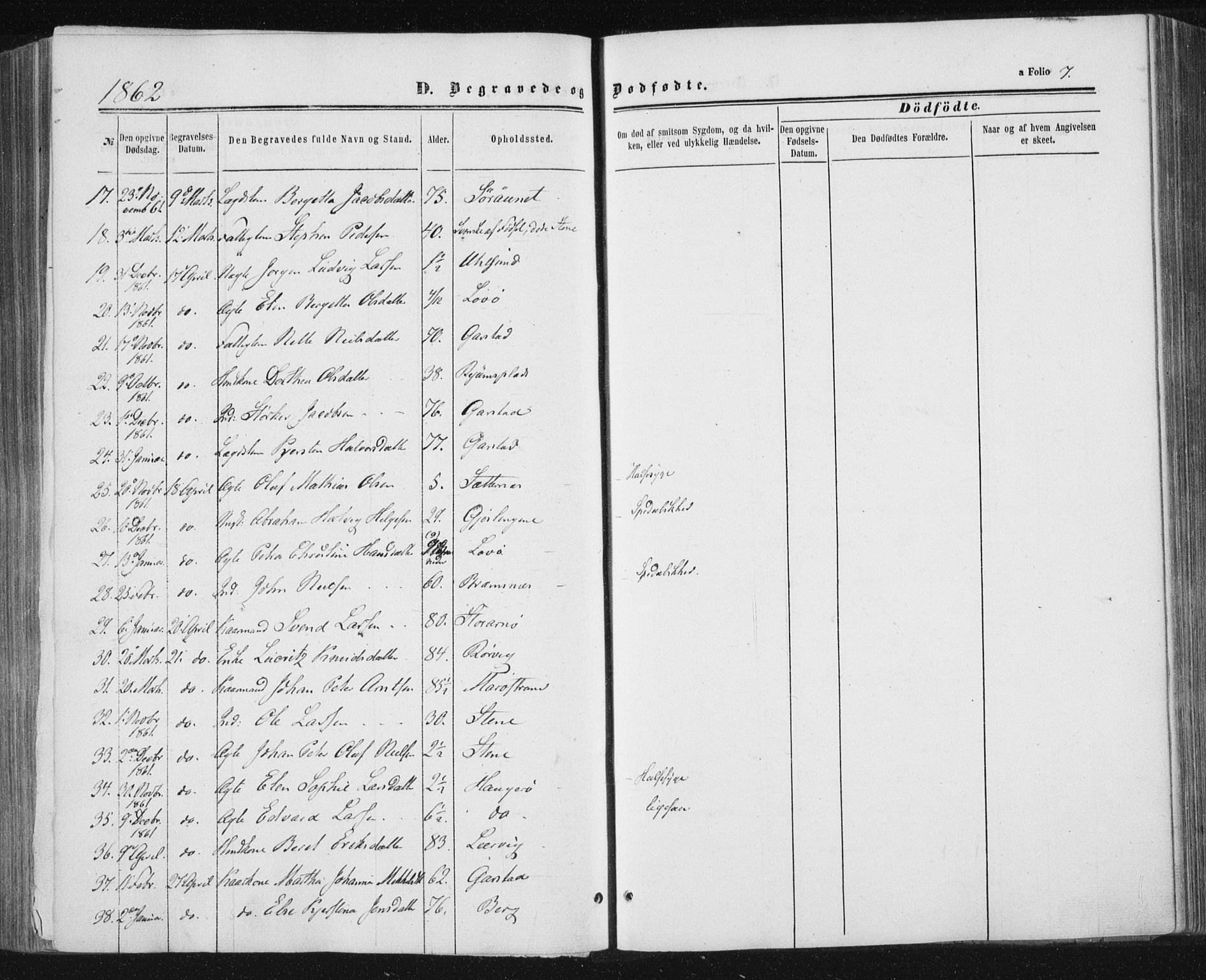 Ministerialprotokoller, klokkerbøker og fødselsregistre - Nord-Trøndelag, SAT/A-1458/784/L0670: Parish register (official) no. 784A05, 1860-1876, p. 7