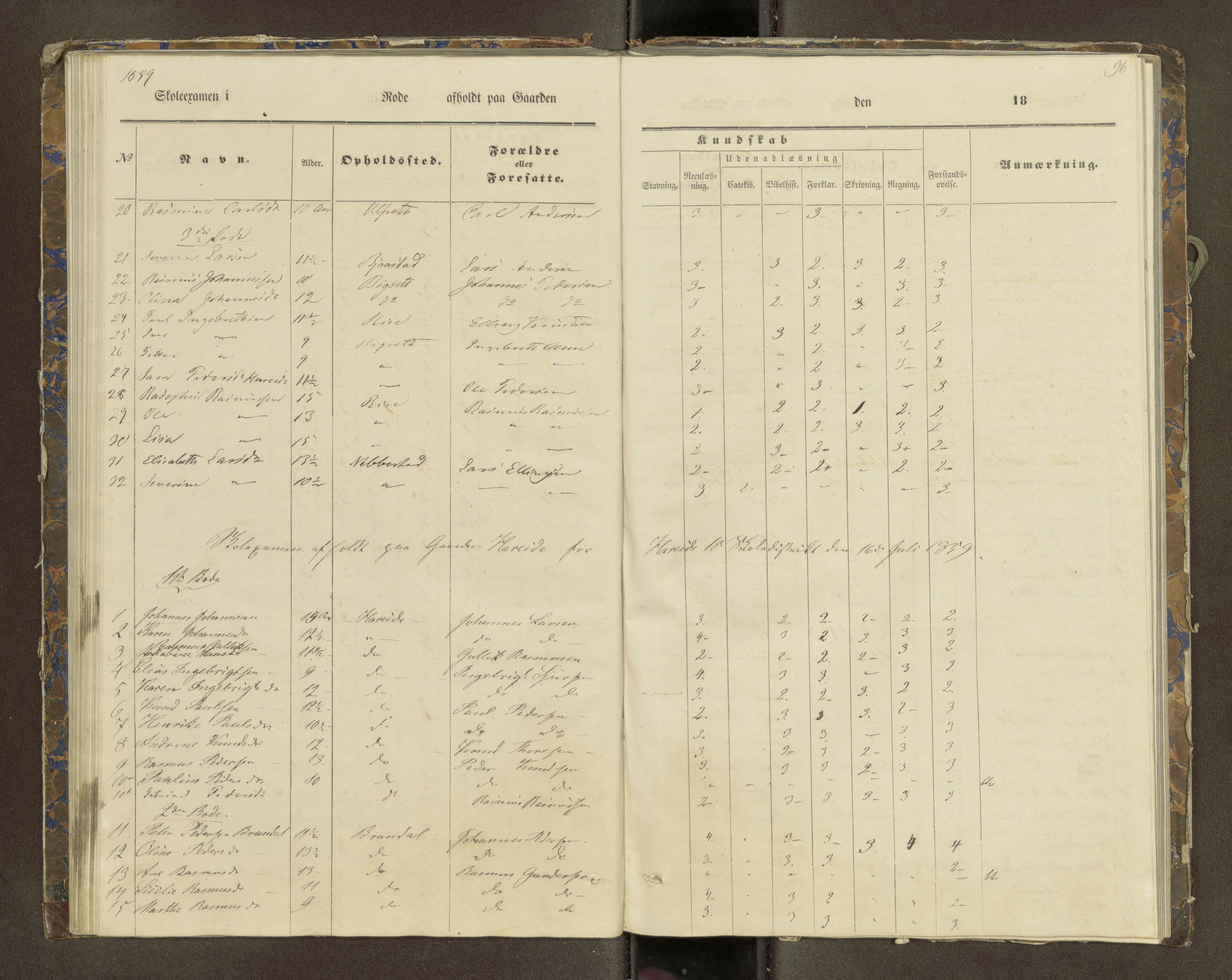 Ulstein sokneprestkontor, AV/SAT-A-1005/1/III/III2/III2f/L0001: Skoleeksamensprotokoll, 1850-1861, p. 96