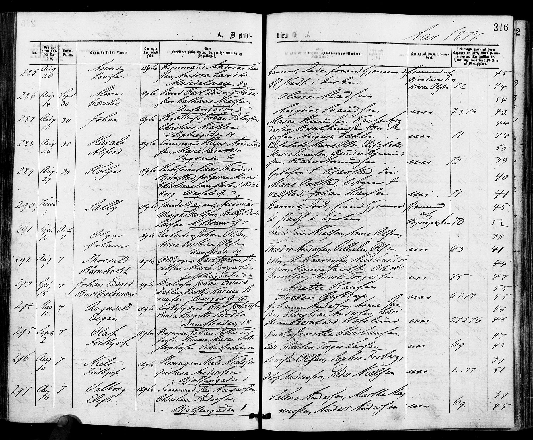 Gamle Aker prestekontor Kirkebøker, AV/SAO-A-10617a/F/L0004: Parish register (official) no. 4, 1872-1879, p. 216