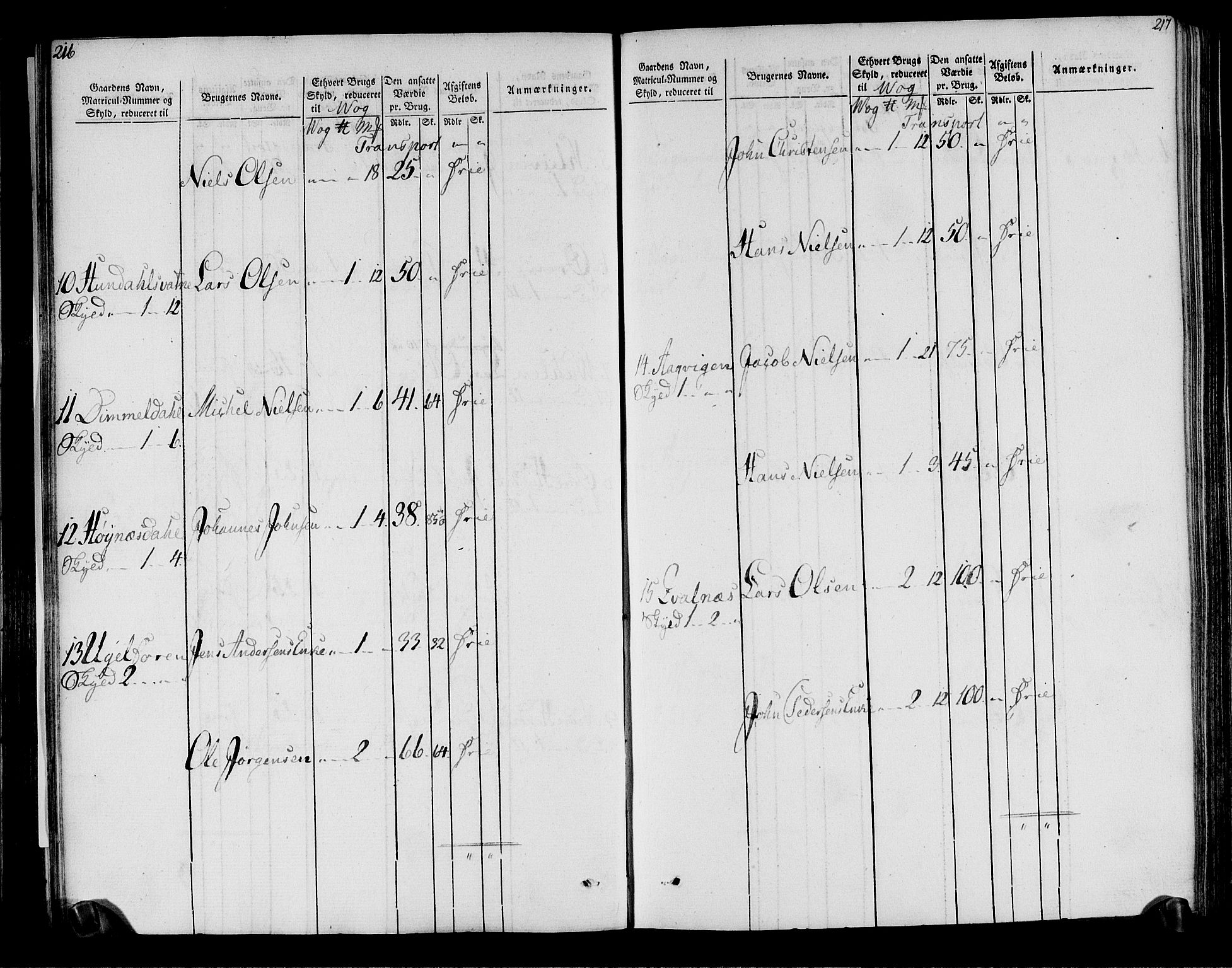 Rentekammeret inntil 1814, Realistisk ordnet avdeling, AV/RA-EA-4070/N/Ne/Nea/L0158: Helgeland fogderi. Oppebørselsregister, 1803-1804, p. 112