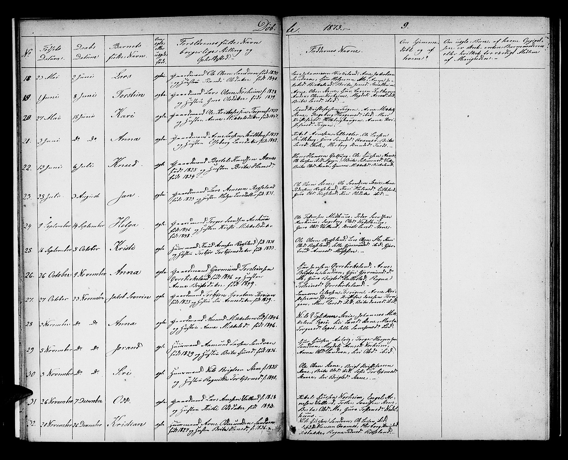 Kvam sokneprestembete, AV/SAB-A-76201/H/Hab: Parish register (copy) no. B 2, 1870-1883, p. 9