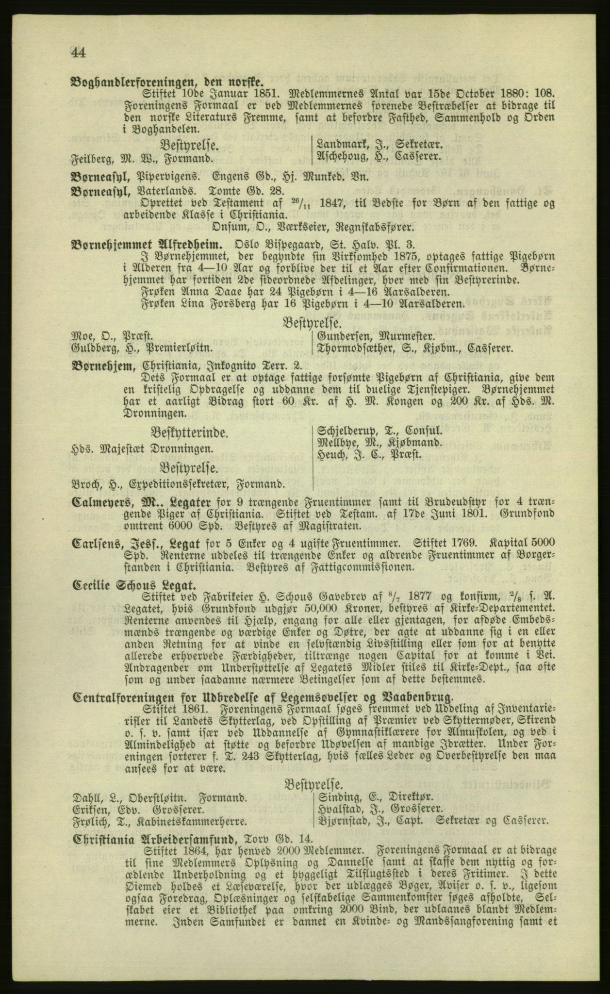 Kristiania/Oslo adressebok, PUBL/-, 1881, p. 44