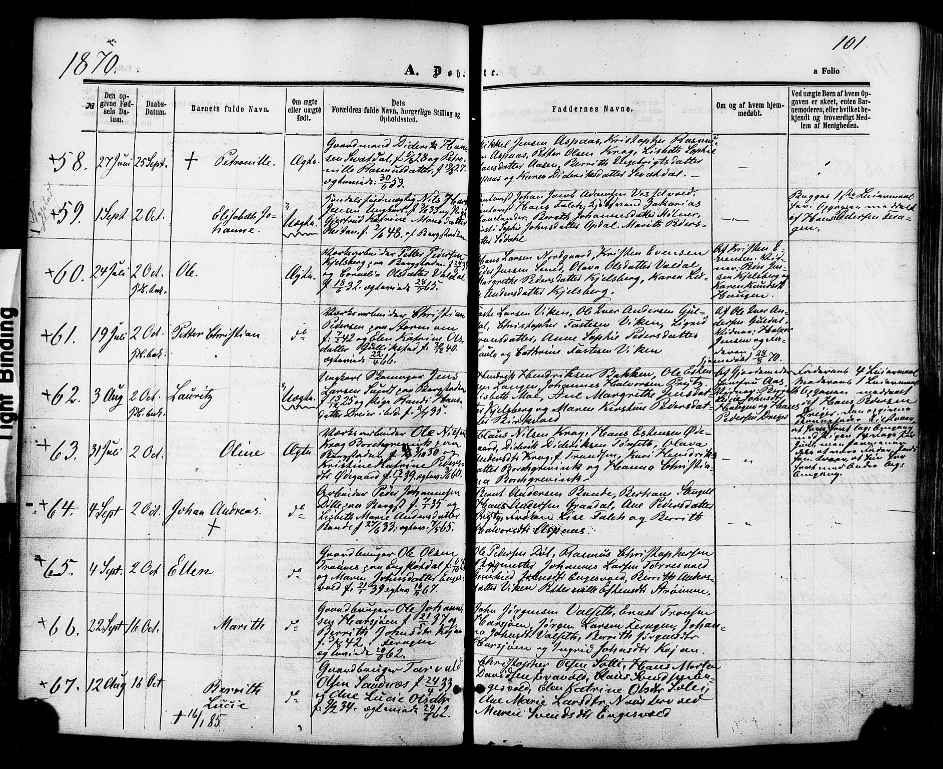 Ministerialprotokoller, klokkerbøker og fødselsregistre - Sør-Trøndelag, AV/SAT-A-1456/681/L0932: Parish register (official) no. 681A10, 1860-1878, p. 101