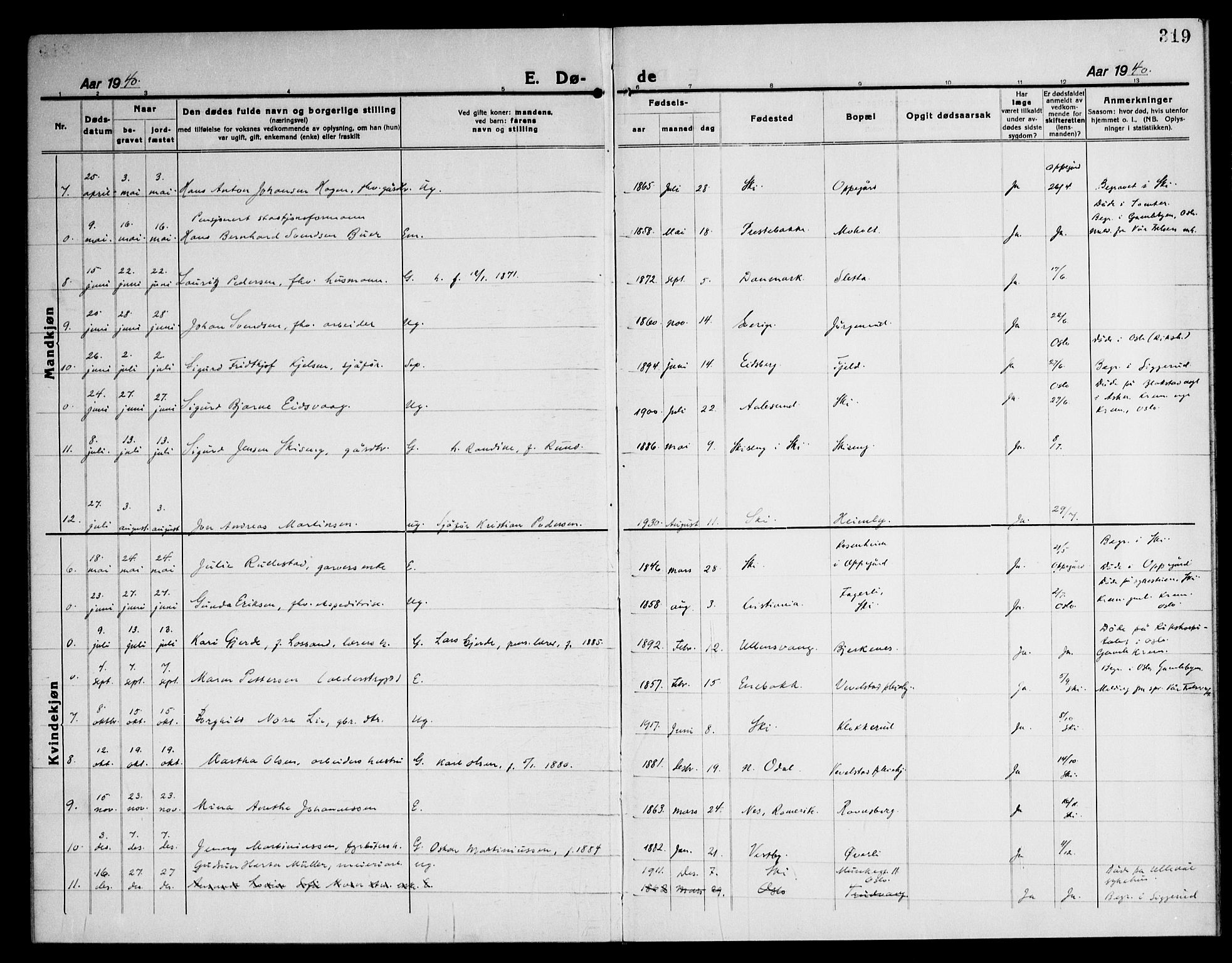 Kråkstad prestekontor Kirkebøker, AV/SAO-A-10125a/G/Gb/L0002: Parish register (copy) no. II 2, 1921-1941, p. 319