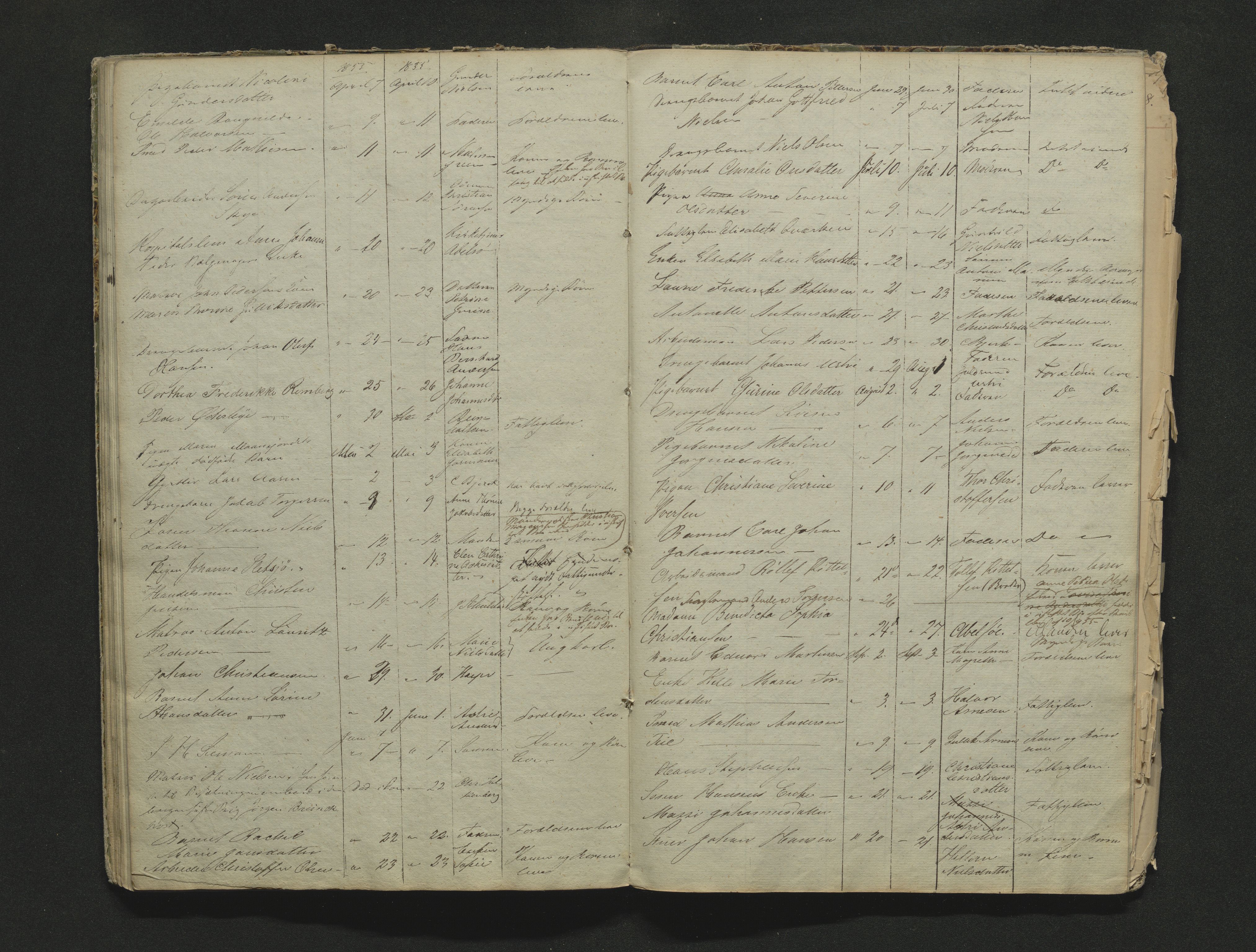 Larvik byfogd, AV/SAKO-A-218/H/Ha/Hab/L0001b: Dødsanmeldelsesprotokoll, 1838-1856