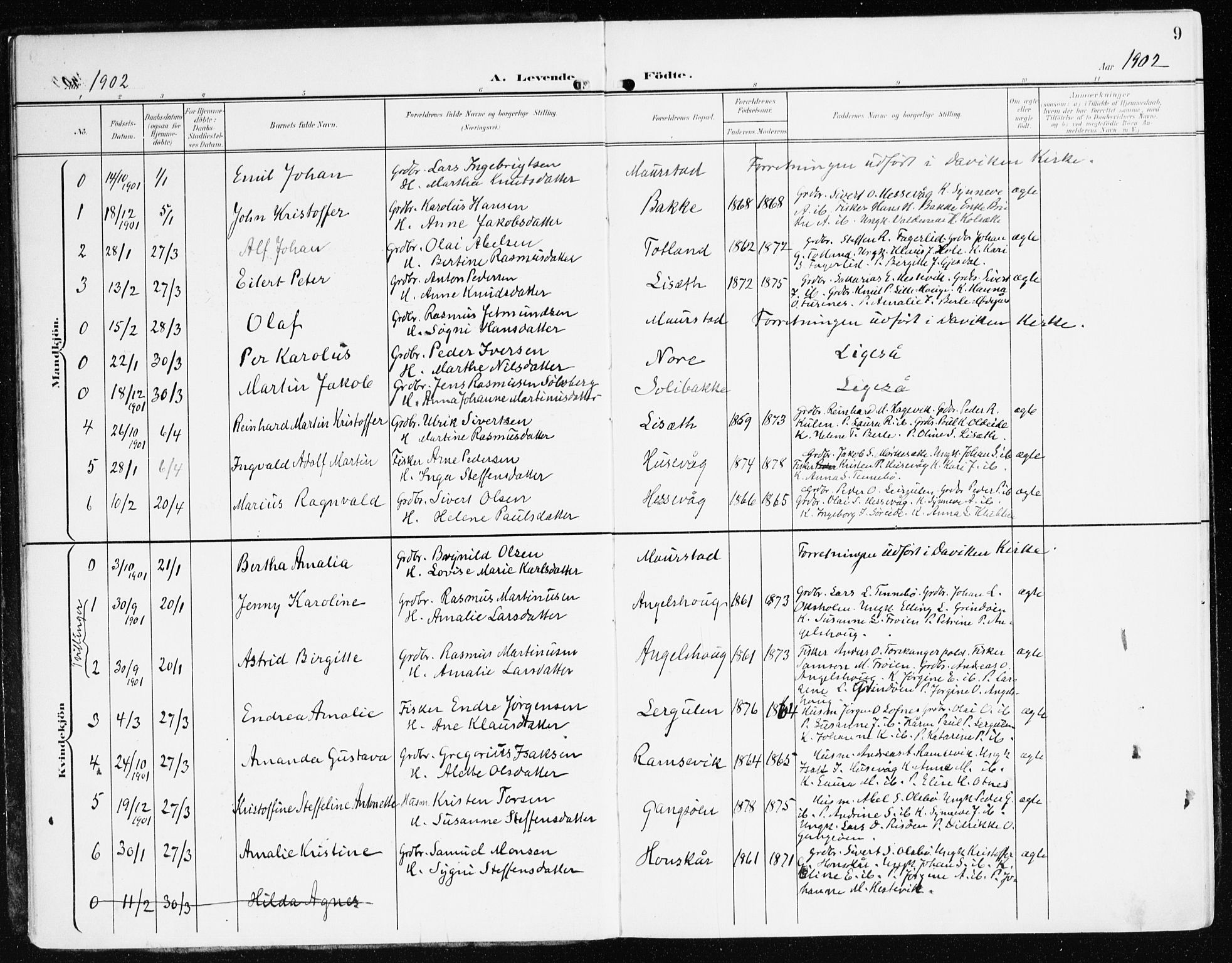 Davik sokneprestembete, AV/SAB-A-79701/H/Haa/Haad/L0002: Parish register (official) no. D 2, 1901-1930, p. 9