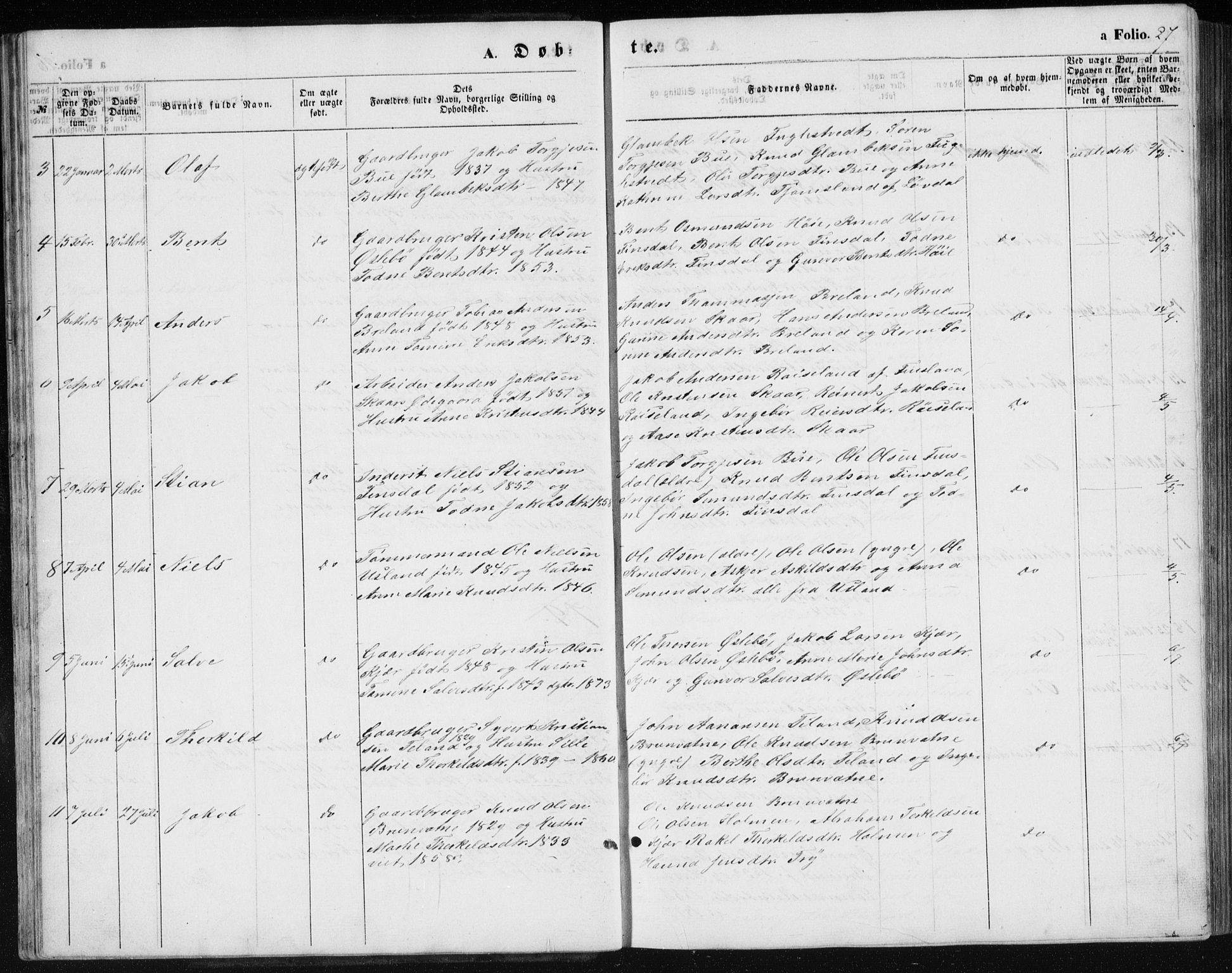 Holum sokneprestkontor, SAK/1111-0022/F/Fb/Fbc/L0002: Parish register (copy) no. B 2, 1860-1882, p. 27