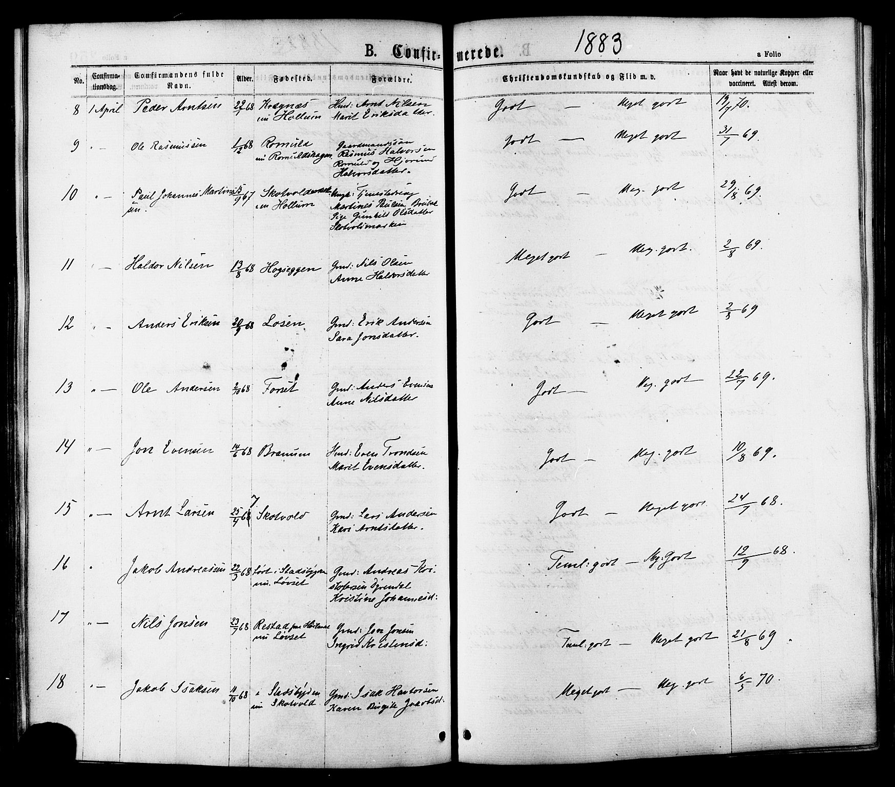 Ministerialprotokoller, klokkerbøker og fødselsregistre - Sør-Trøndelag, SAT/A-1456/691/L1079: Parish register (official) no. 691A11, 1873-1886, p. 259b