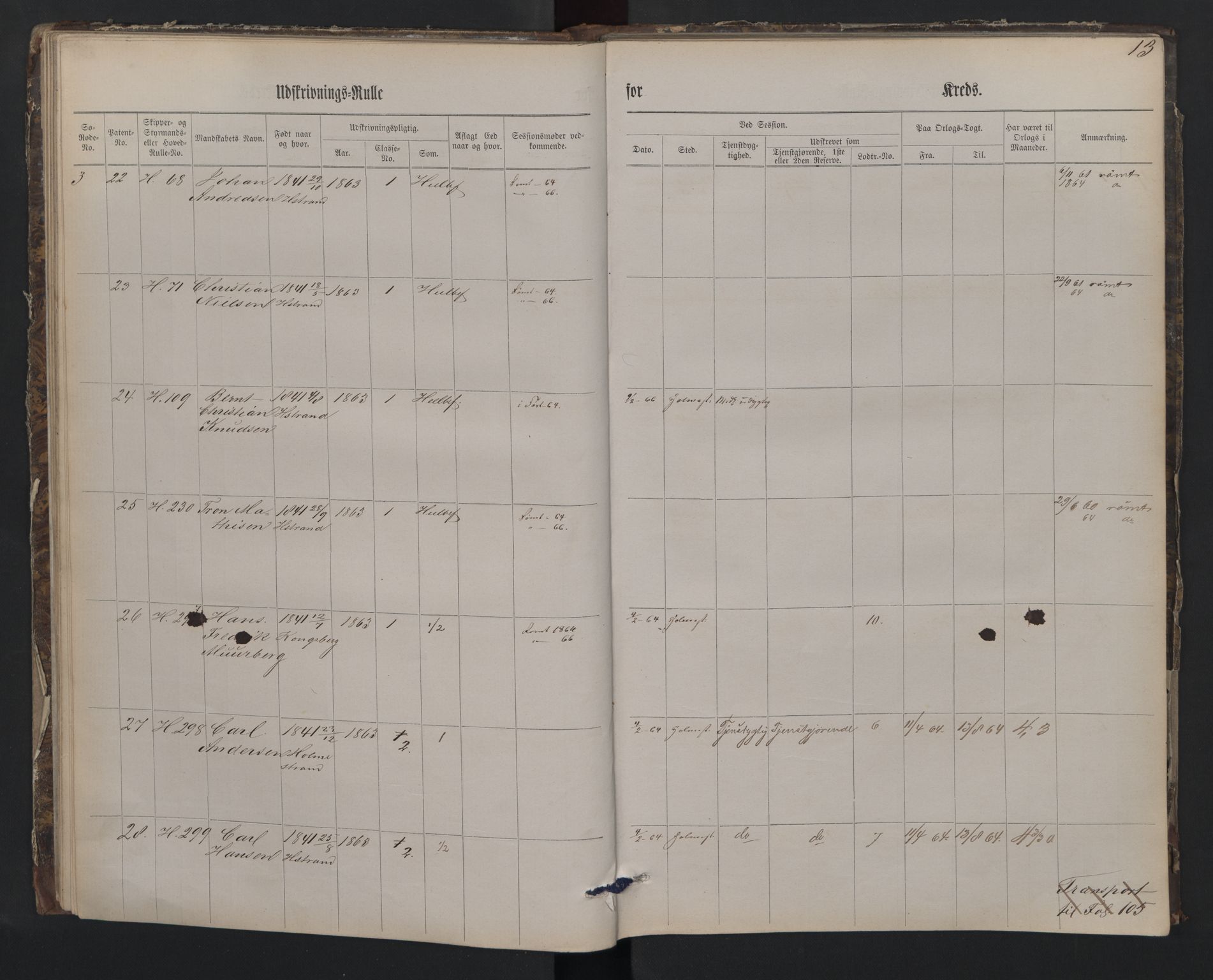 Holmestrand innrulleringskontor, AV/SAKO-A-1151/G/Gb/L0001: Utskrivningsrulle, 1860, p. 13