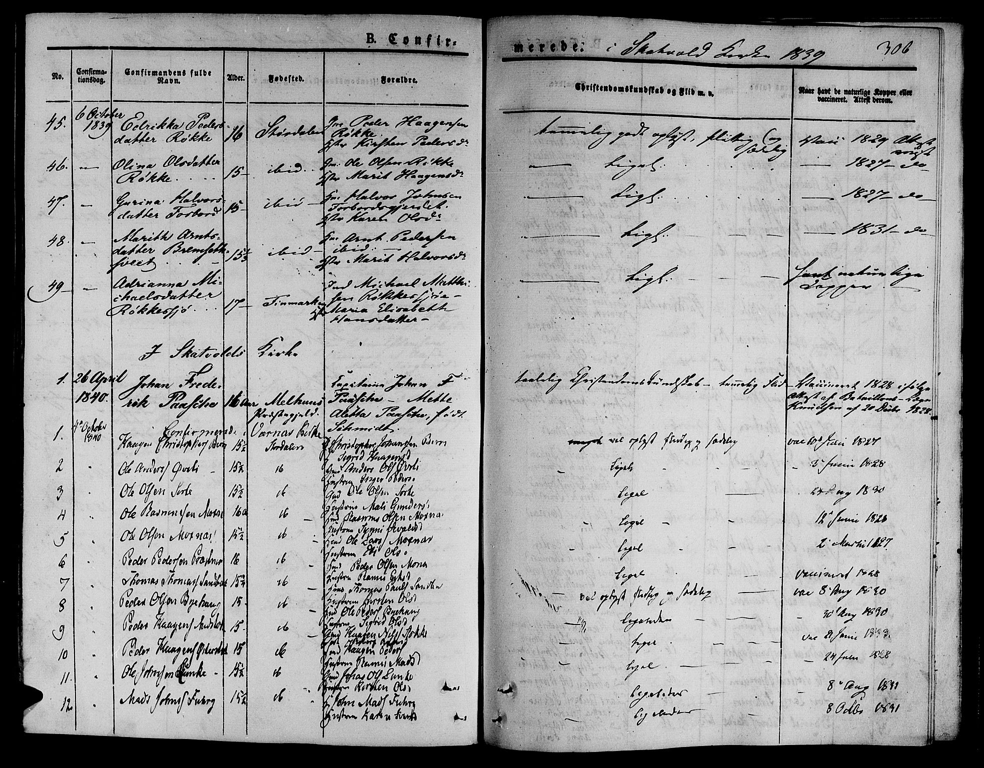 Ministerialprotokoller, klokkerbøker og fødselsregistre - Nord-Trøndelag, SAT/A-1458/709/L0071: Parish register (official) no. 709A11, 1833-1844, p. 306
