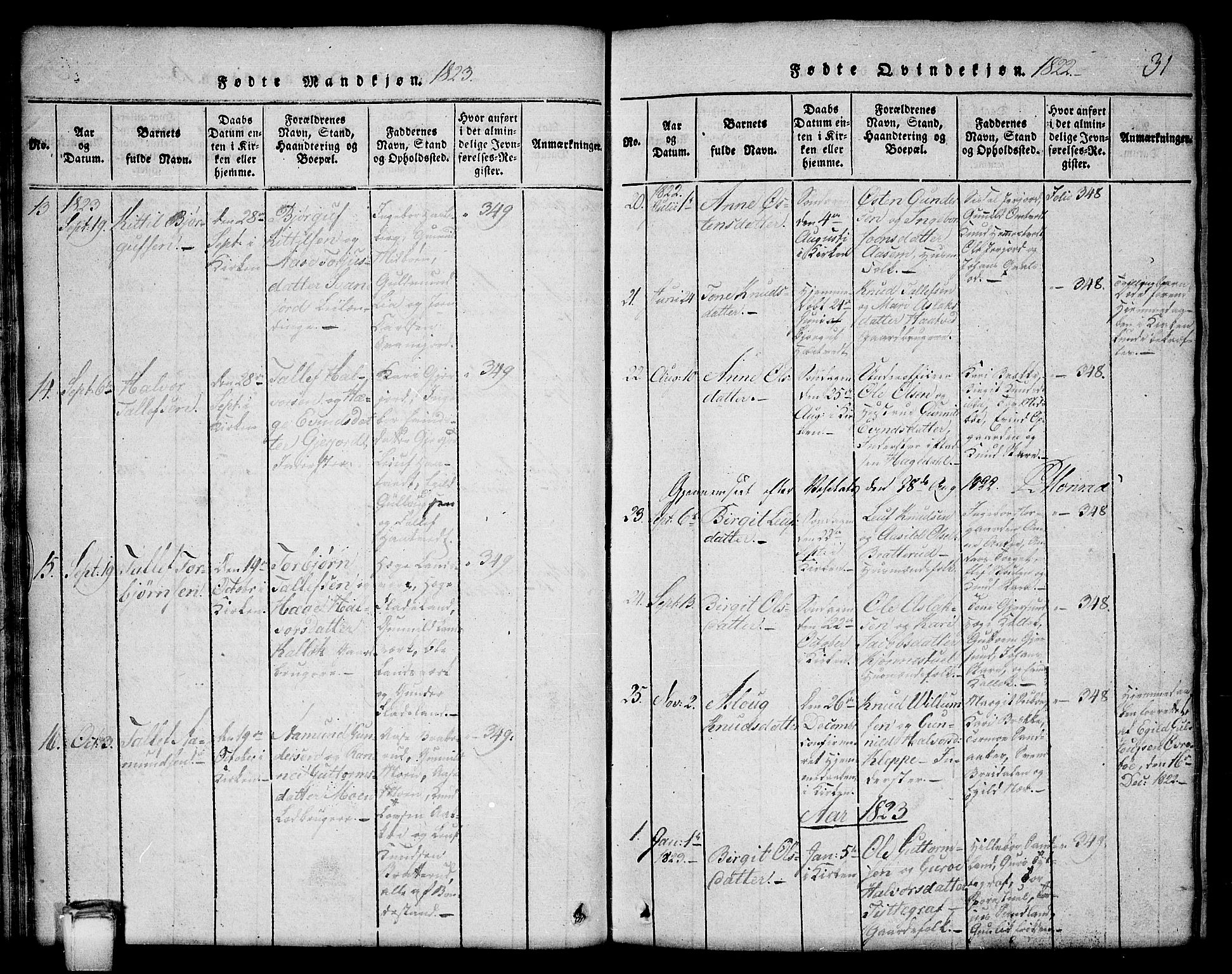 Kviteseid kirkebøker, SAKO/A-276/G/Gb/L0001: Parish register (copy) no. II 1, 1815-1842, p. 31