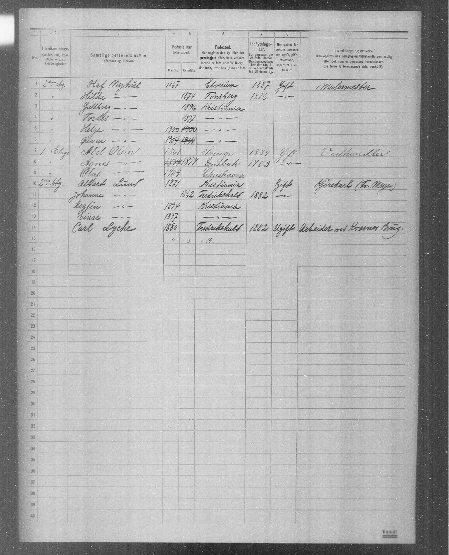 OBA, Municipal Census 1904 for Kristiania, 1904, p. 4702